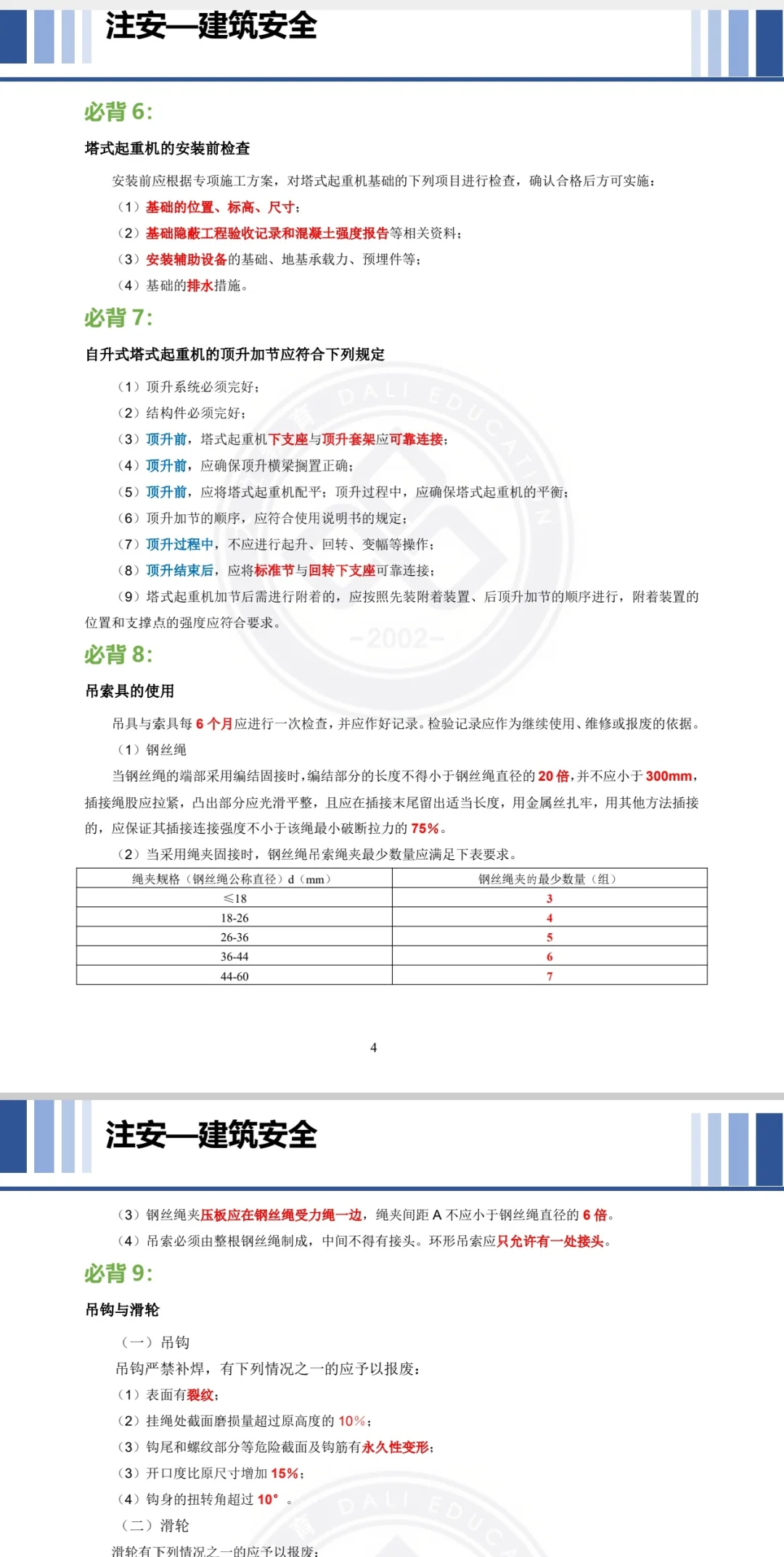 2025年注安建筑专业，考前必看点