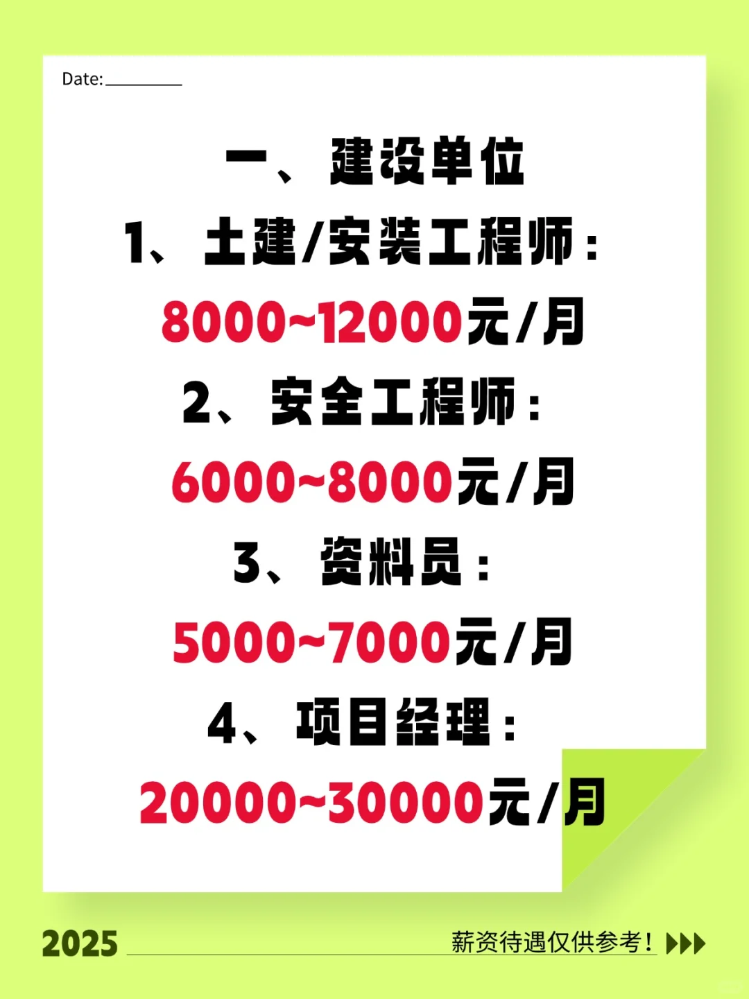 建筑工地“管理岗位”工资标准，你达标了吗？