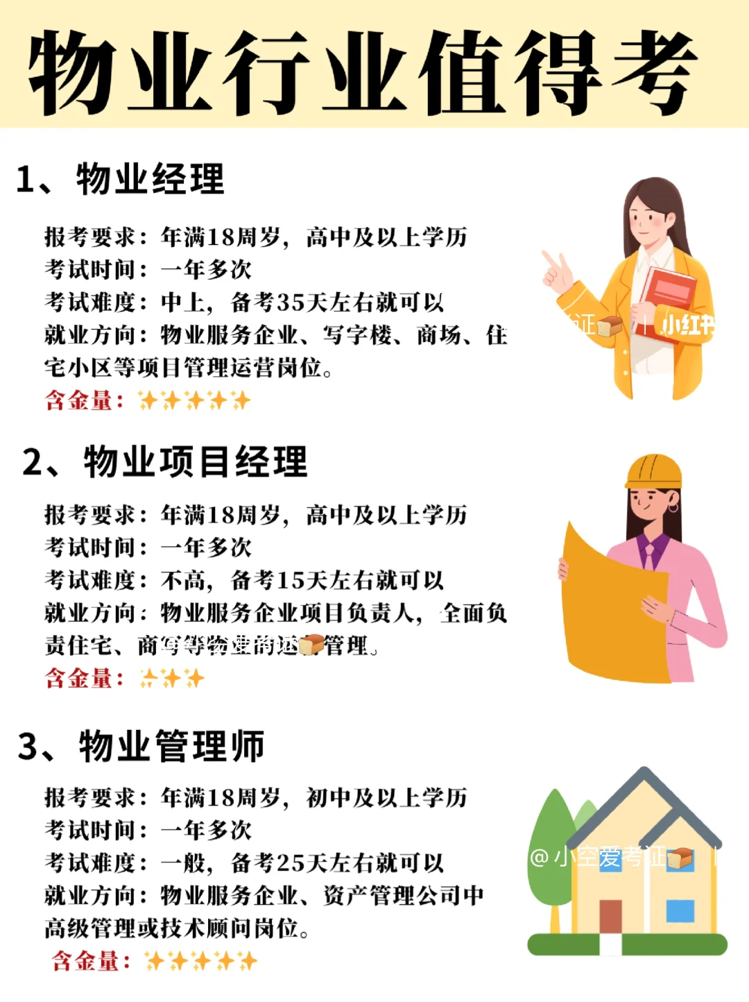物业行业值得考的6️⃣个证书✅太香了❗