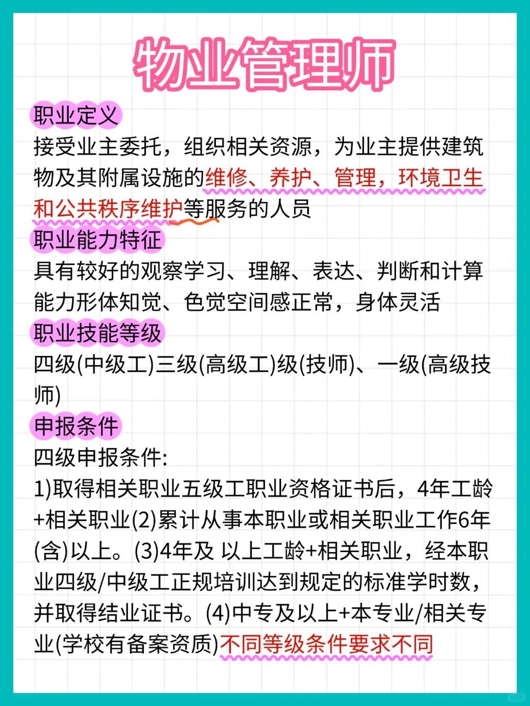 物业管理常见考点用这一份题库app