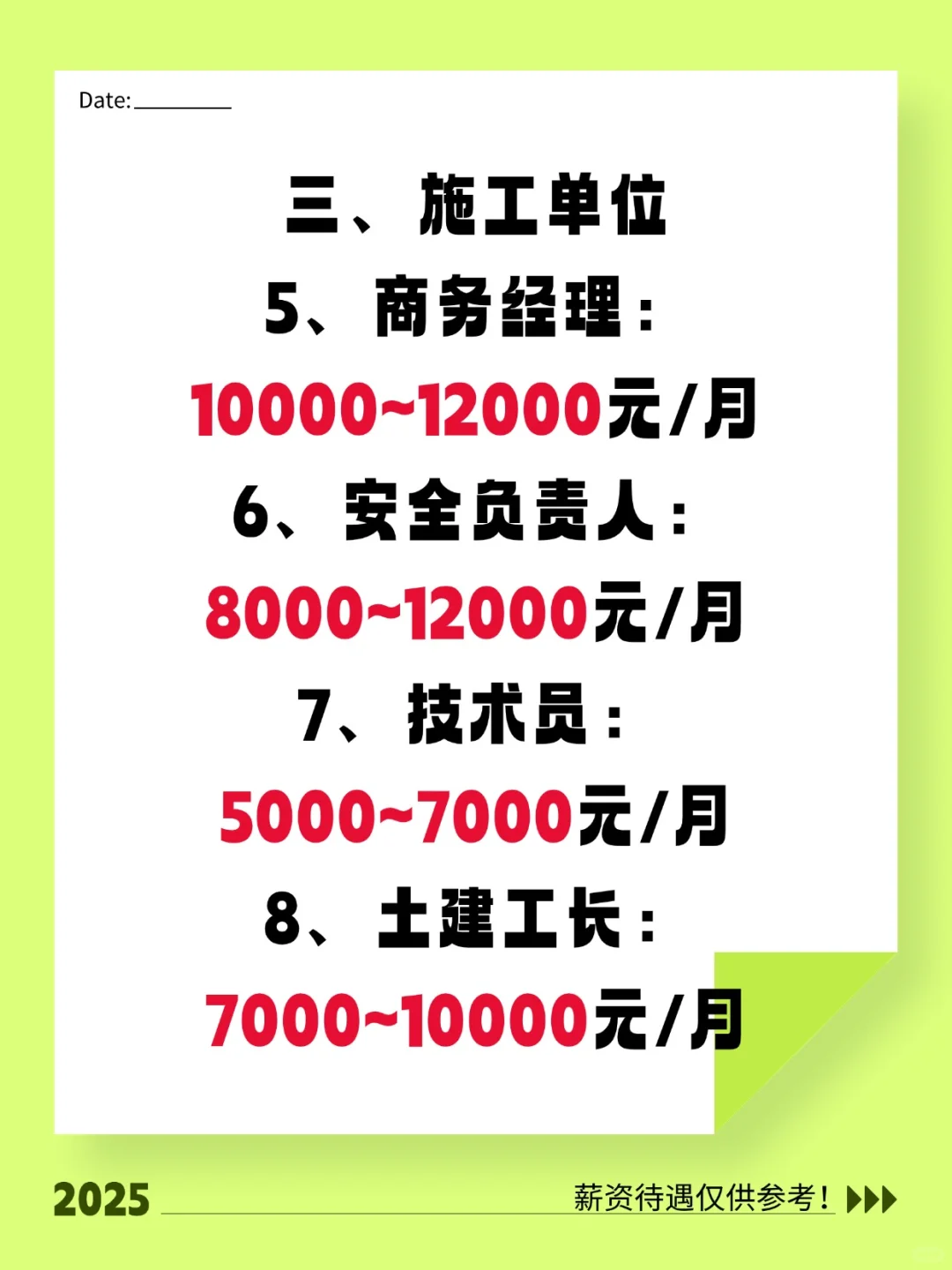 建筑工地“管理岗位”工资标准，你达标了吗？