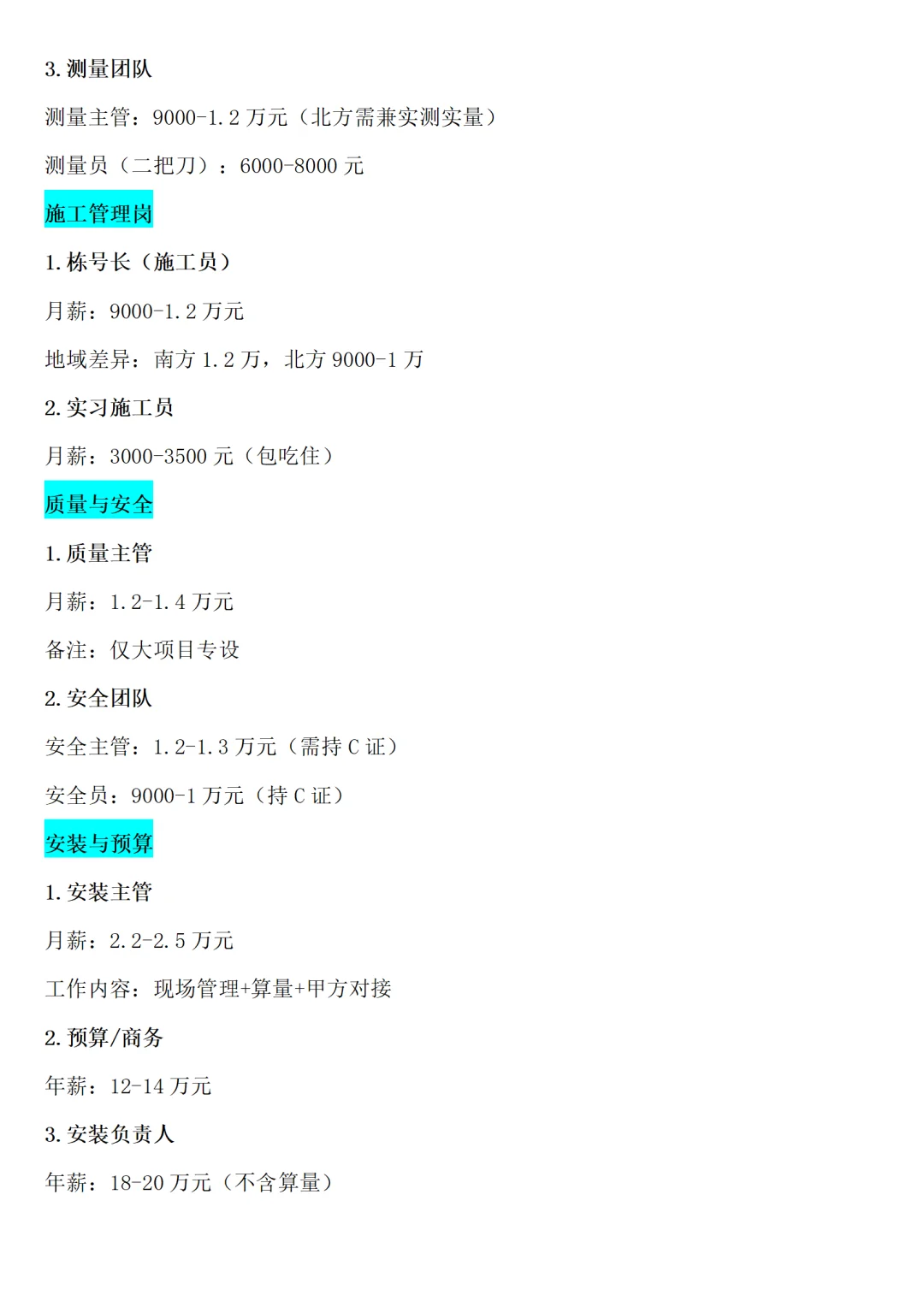 2025年工地管理人员工资标准（最新版）