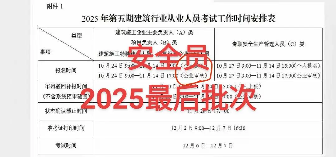 2025年拿下安全员解决工作shebao