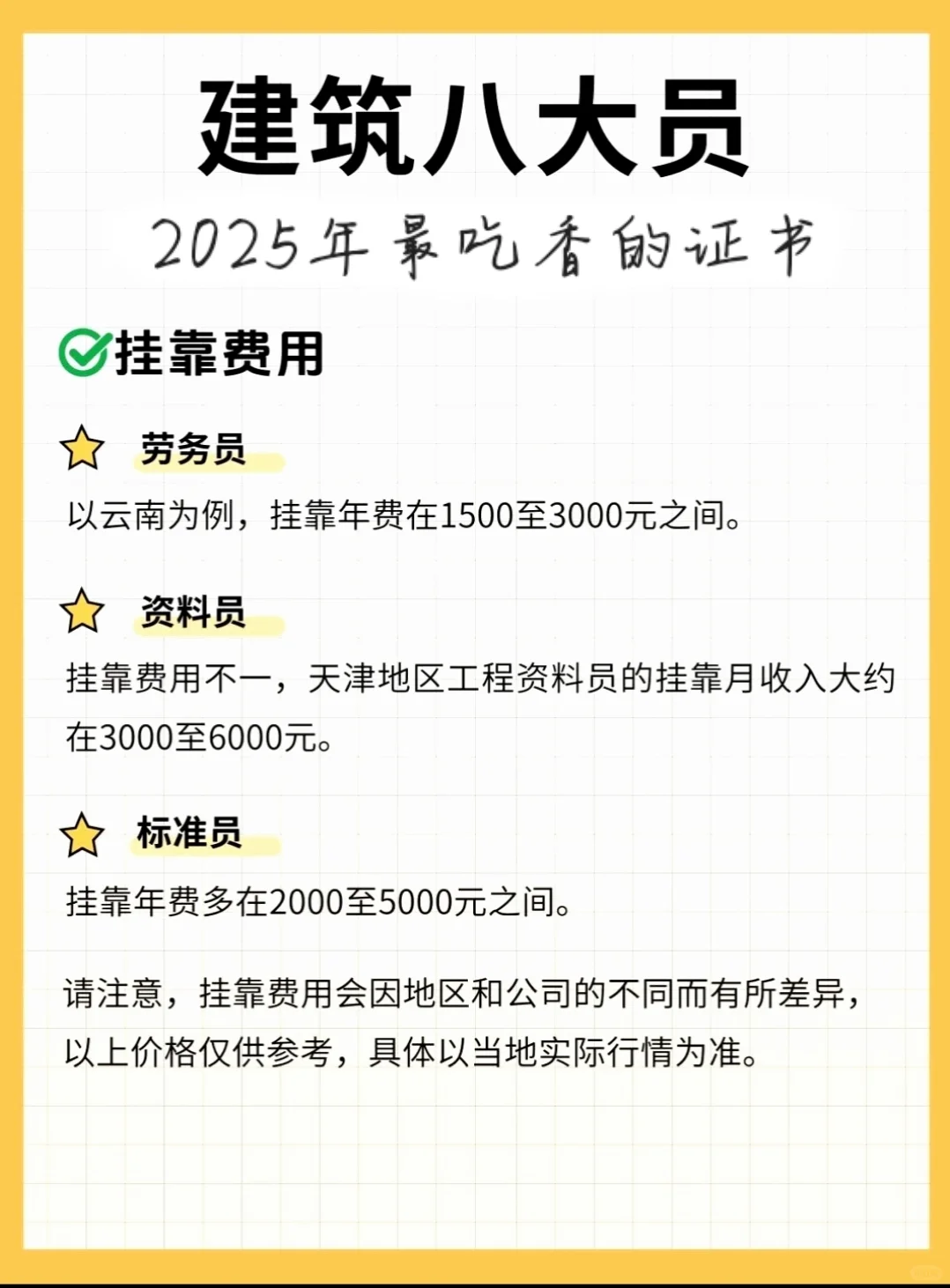 建筑八大员 || 真的很吃香✅️|||🌈?