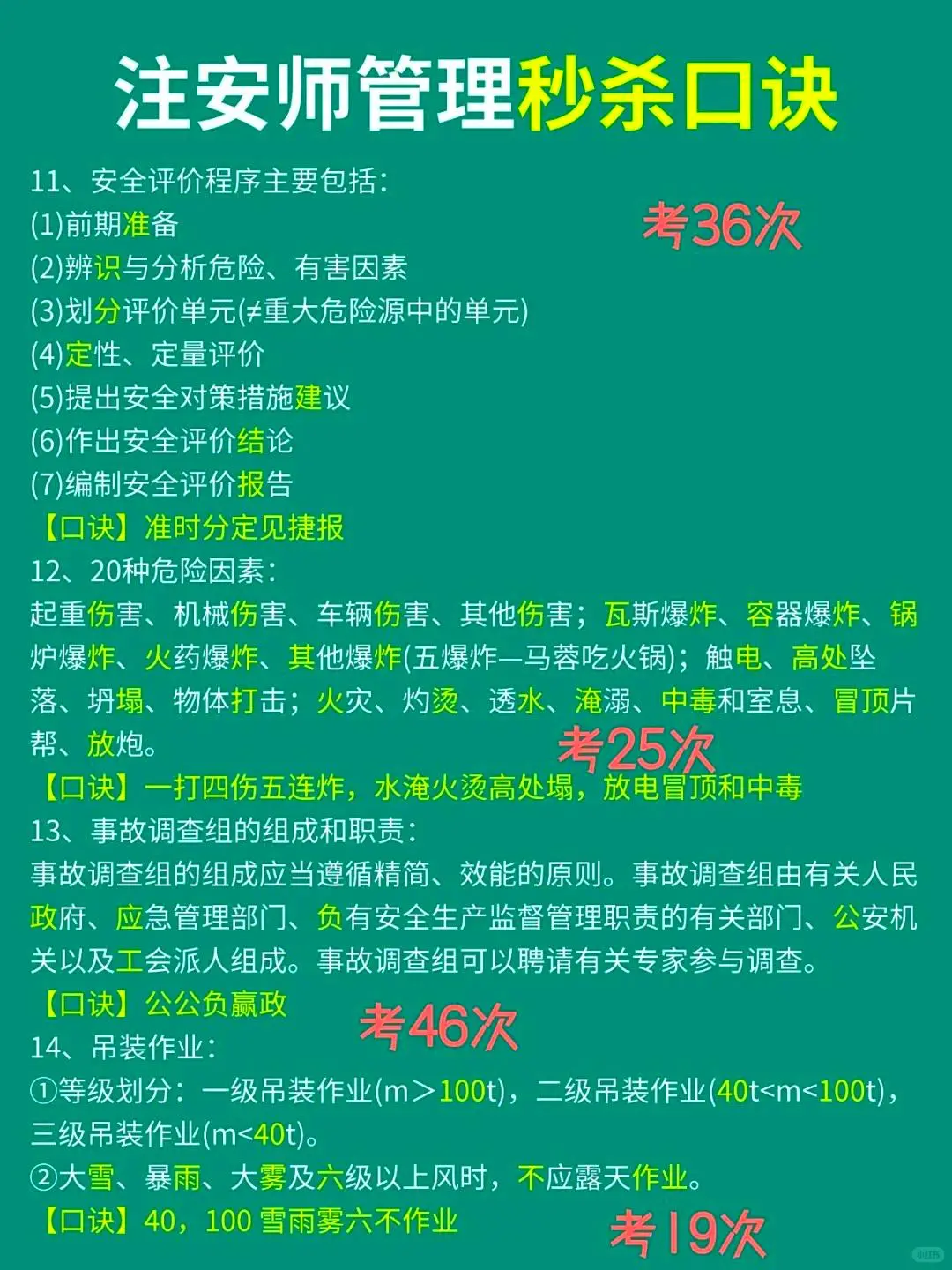 注安倒计时16天丨注安管理一定要背口诀!