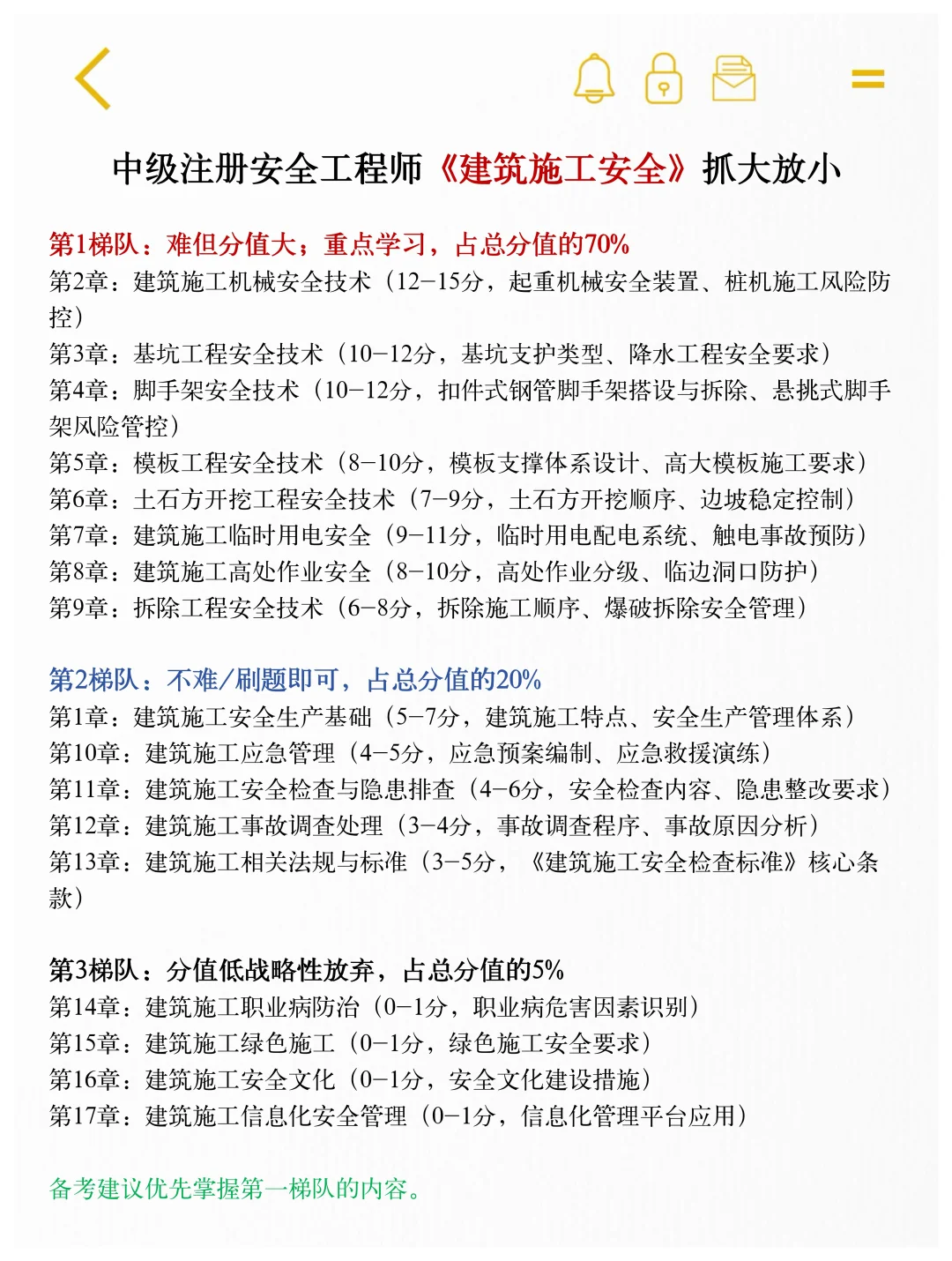 中级注安建筑小道消息，心疼下月的考生