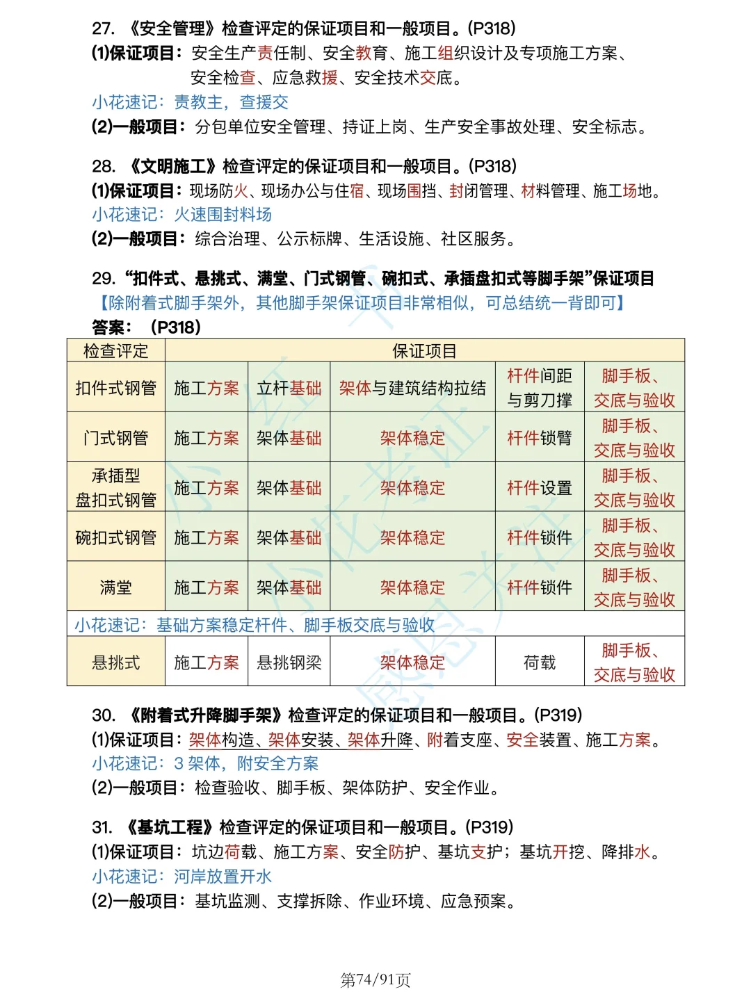 安全篇背诵❗25年一建建筑案例必背口诀500问