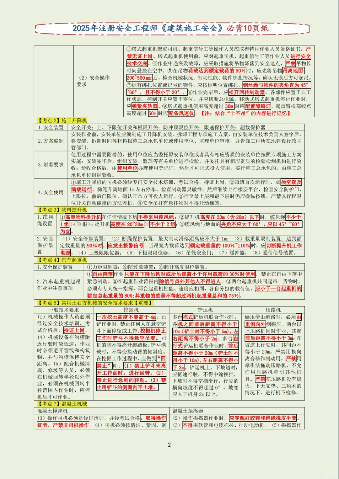 注安建筑安全，去年压挺准的，今年继续