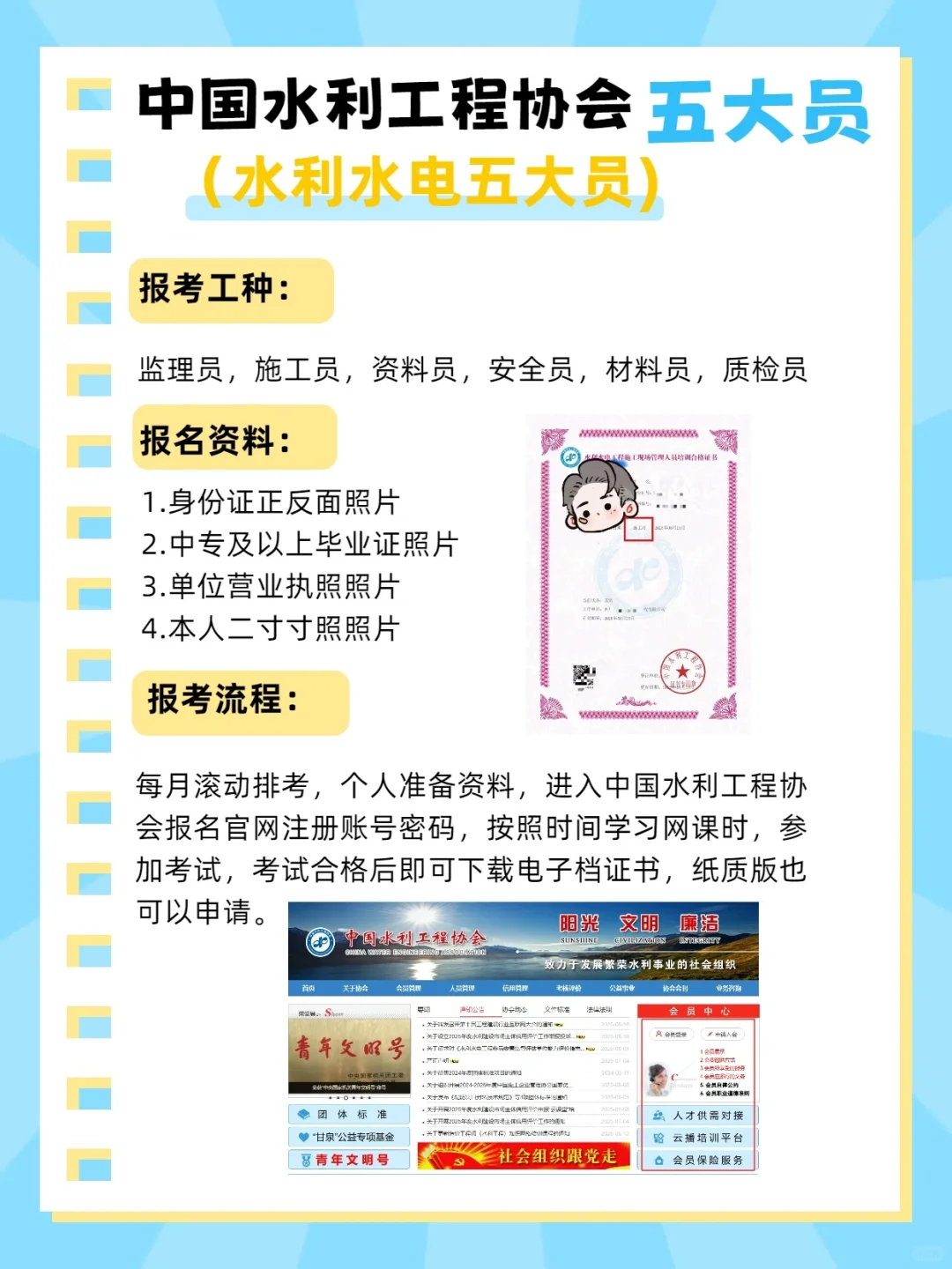 水利五大员怎么考❓