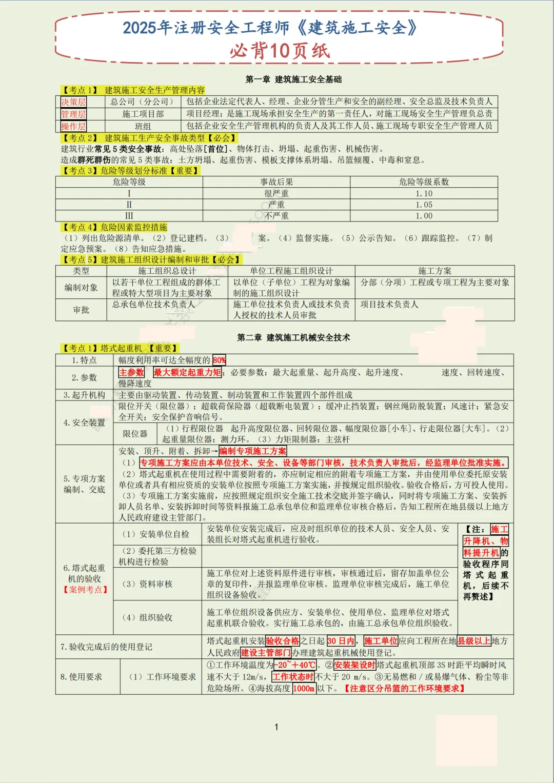 注安建筑安全，去年压挺准的，今年继续