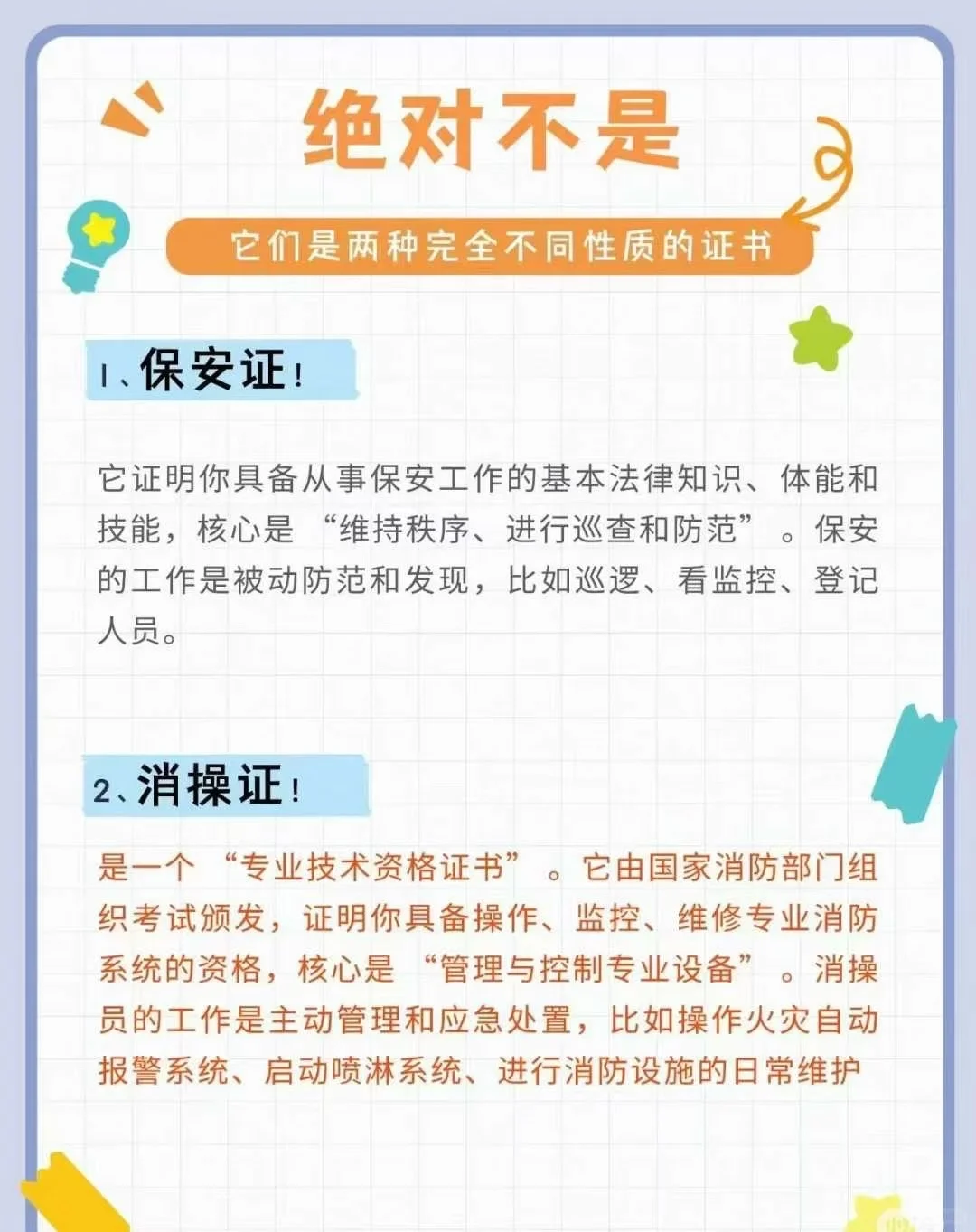消防设施操作员证到底是不是保安证？