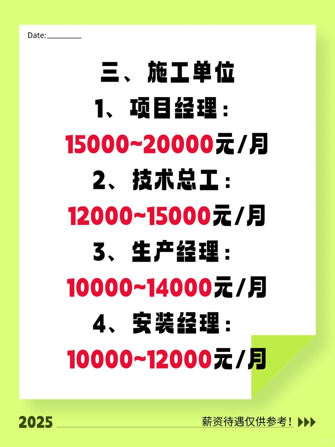 建筑工地“管理岗位”工资标准，你达标了吗？