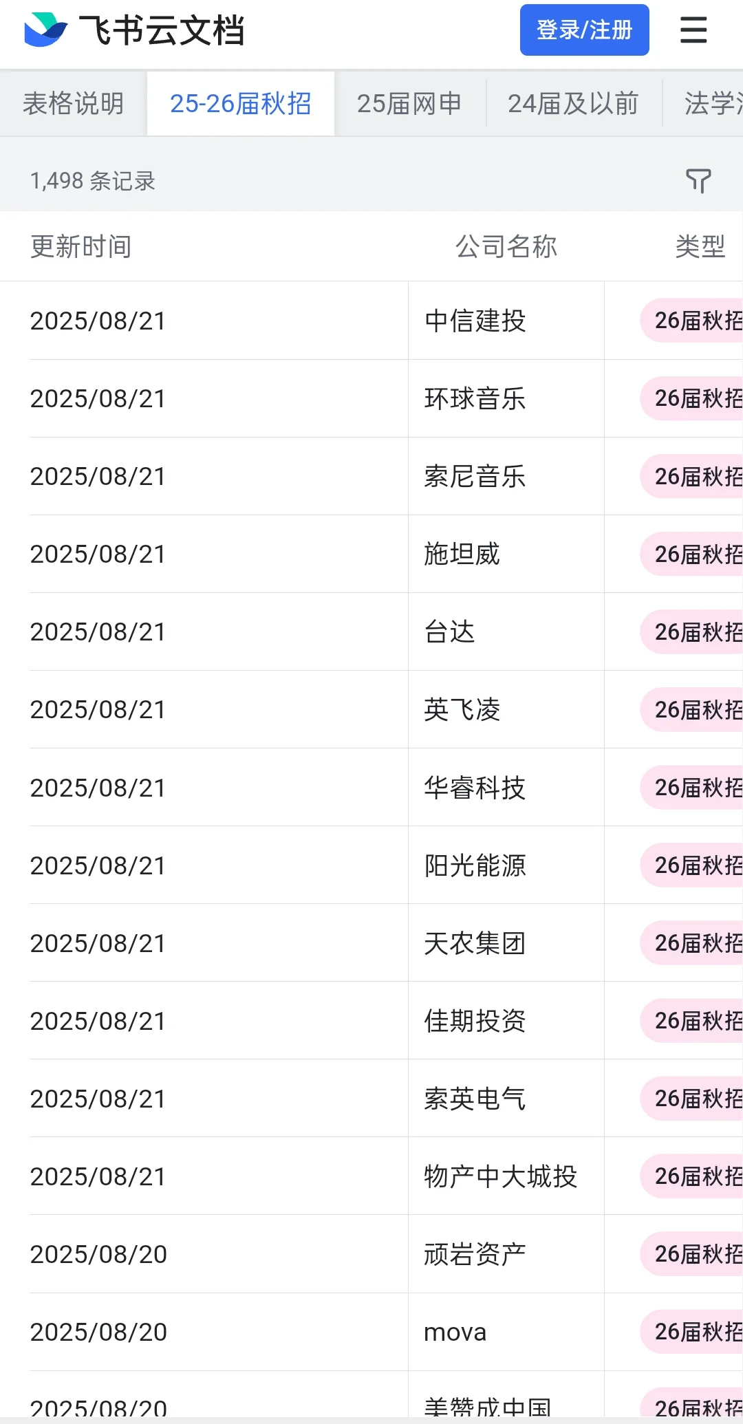 马鞍山这些宝藏国企，秋招别错过
