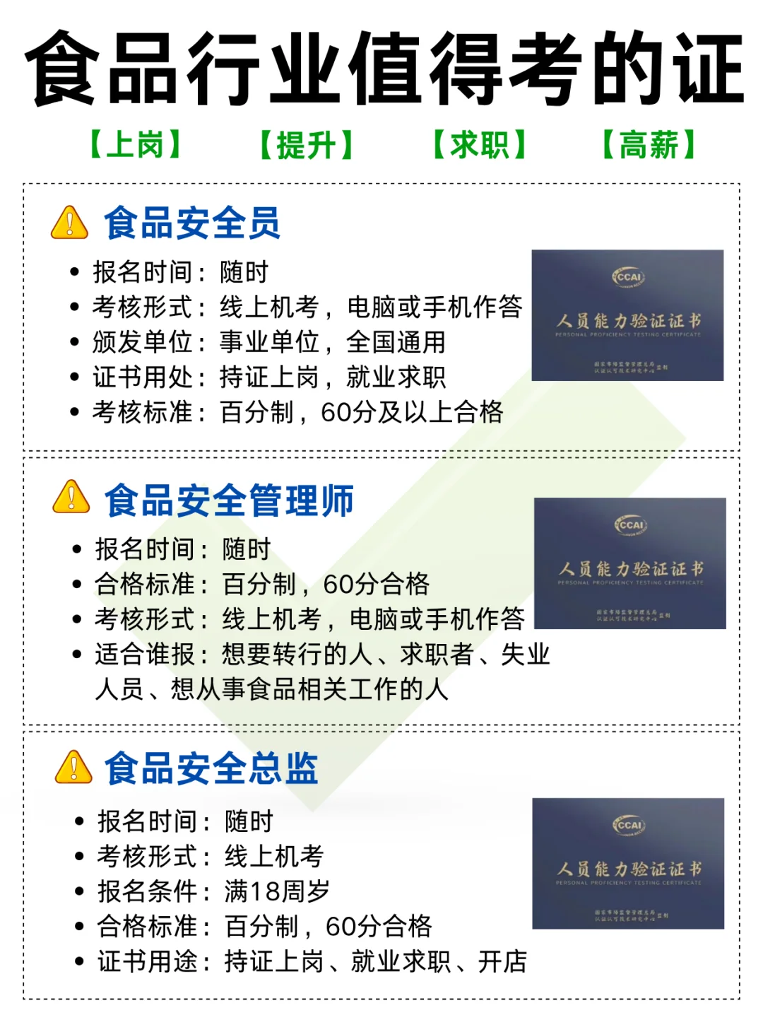 食品行业6大高含金量证书🔥上岗必.备❗️