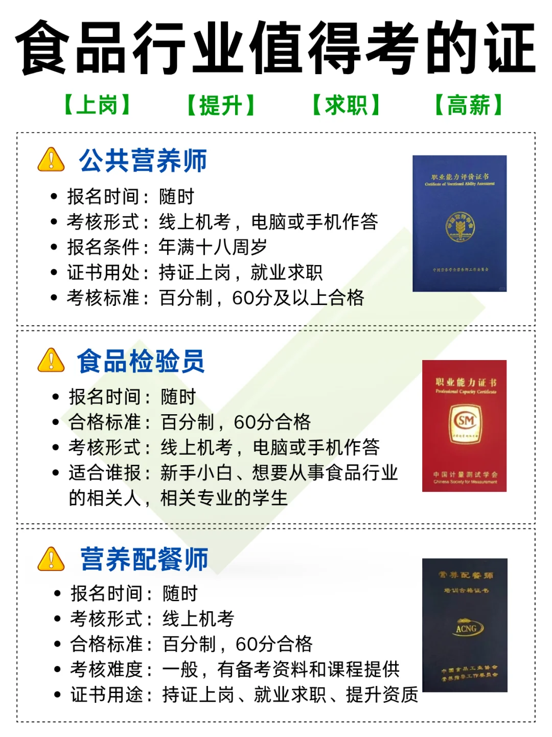 食品行业6大高含金量证书🔥上岗必.备❗️