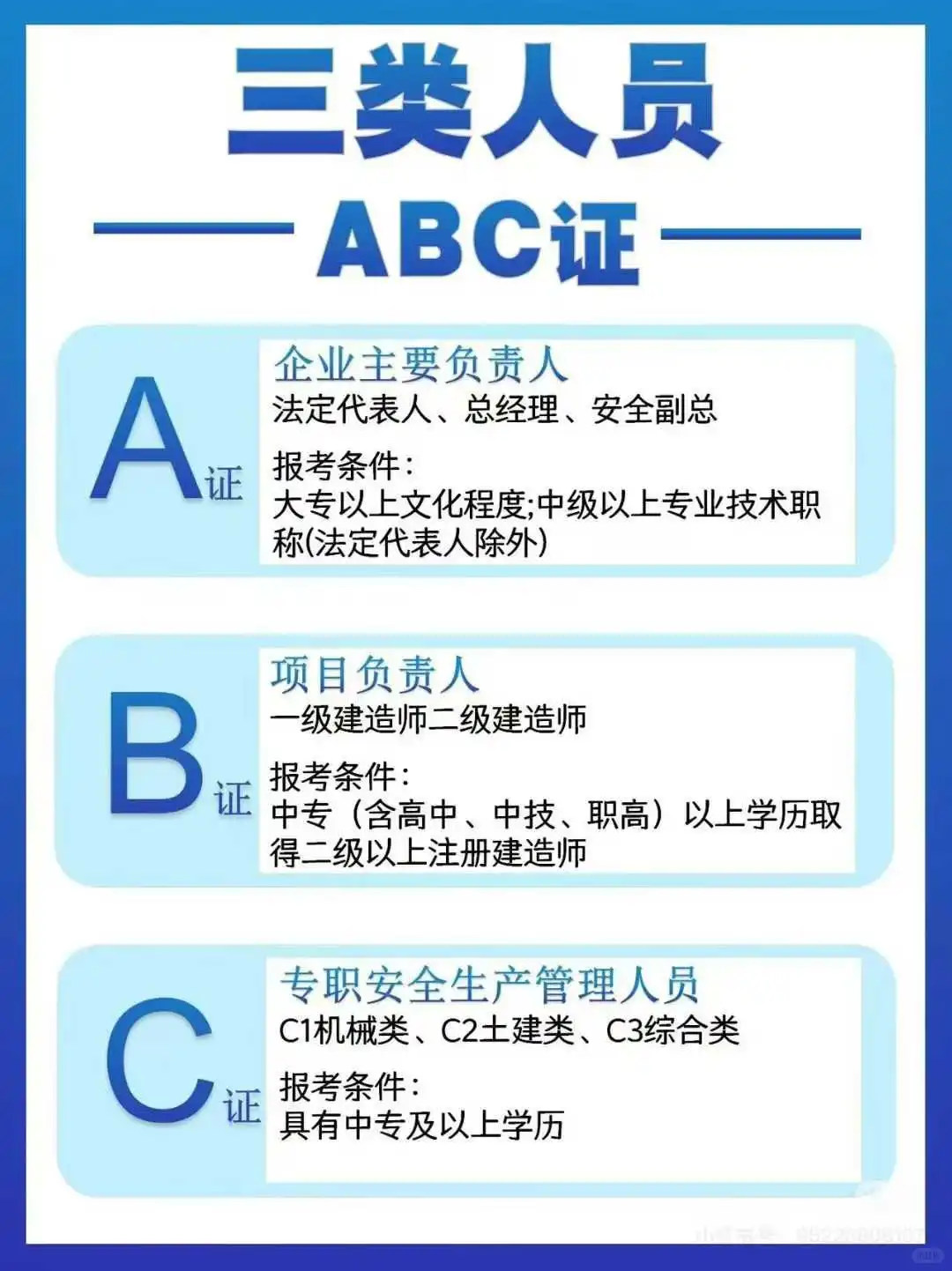 建筑类ABC证都是些什么?