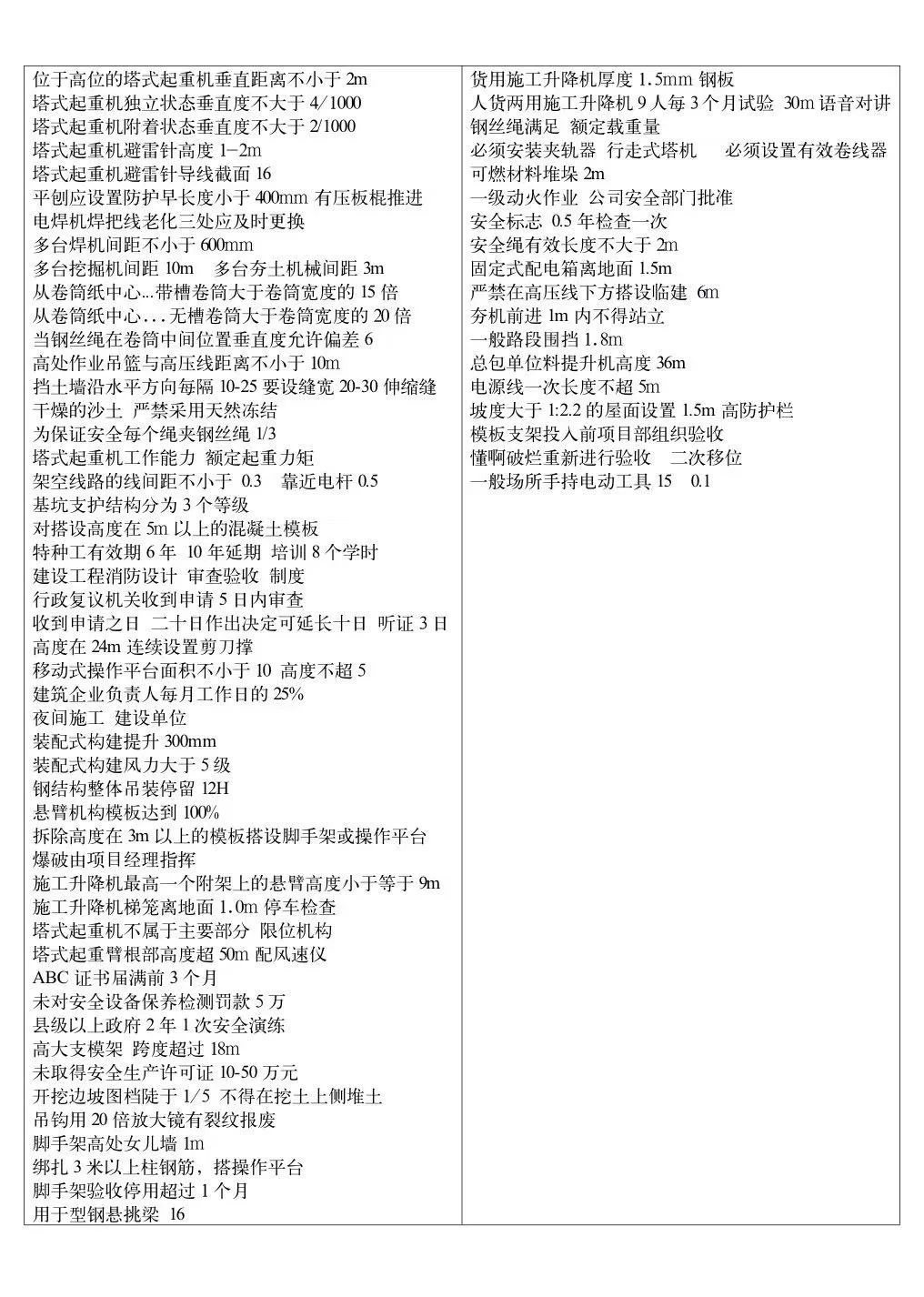 浙江 三类人员考试