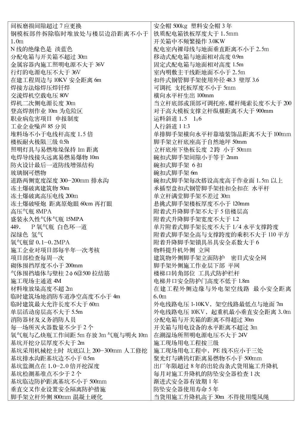 浙江 三类人员考试