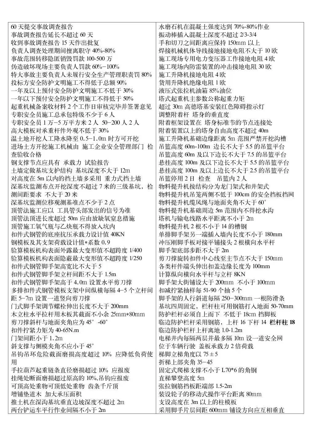 浙江 三类人员考试