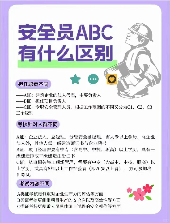 考证指南，安全员证，报考攻略