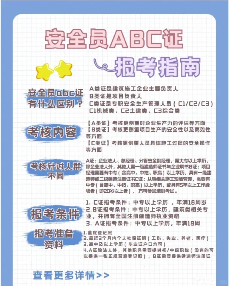 安全员ABC证报考条件及区别是什么