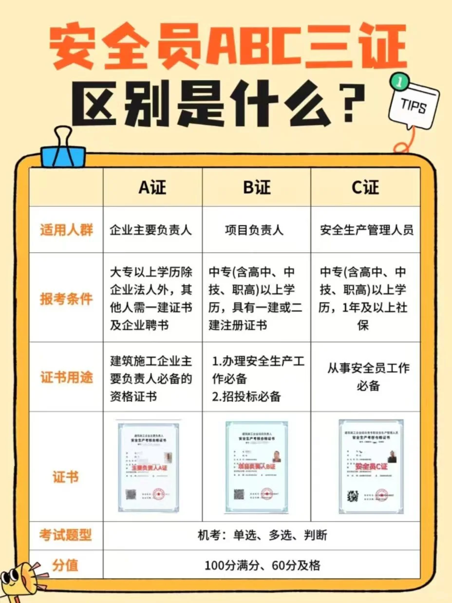 安全员证值得考么？有人知道么？