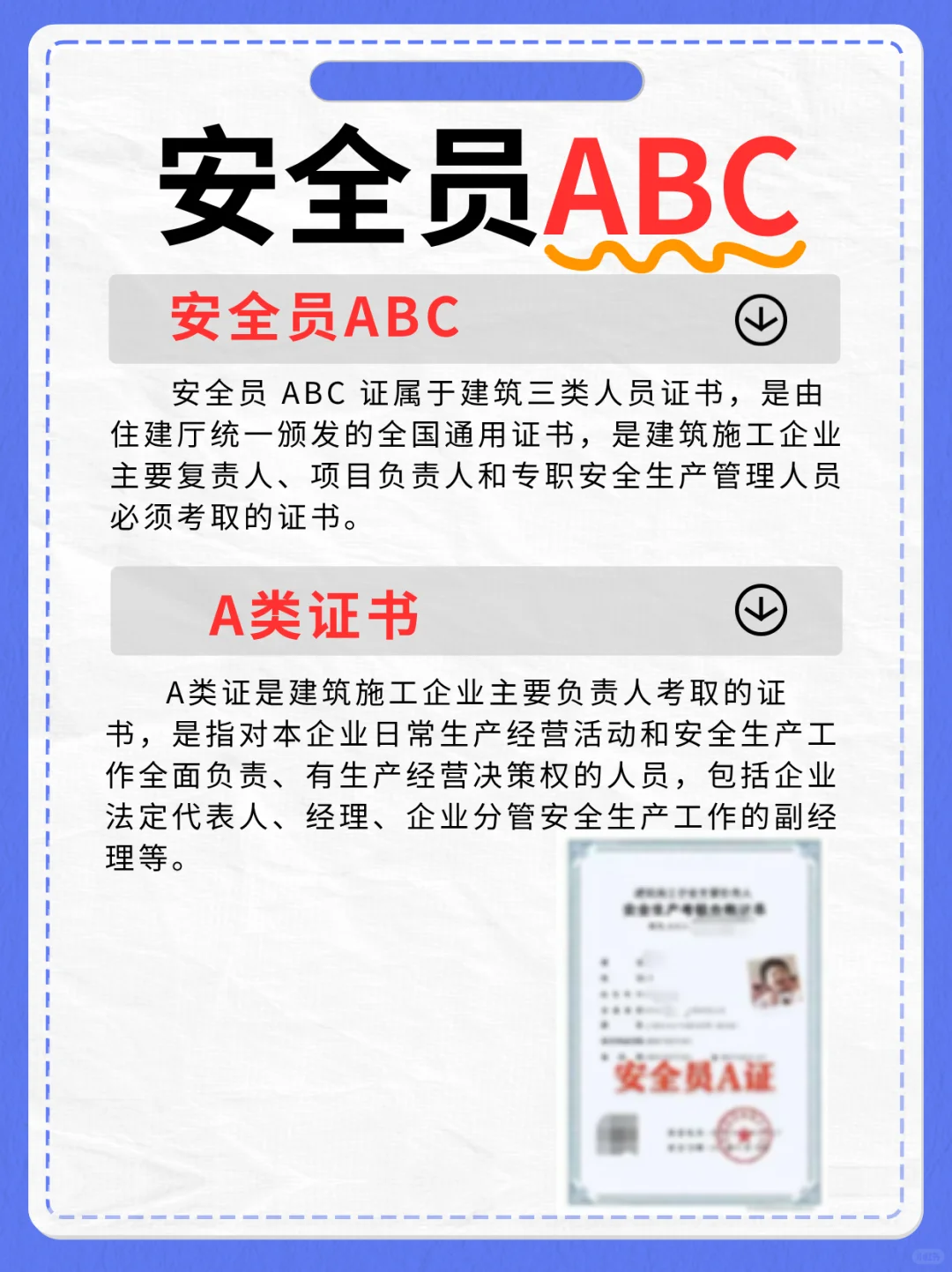 安全员 ABC 证基础认知
