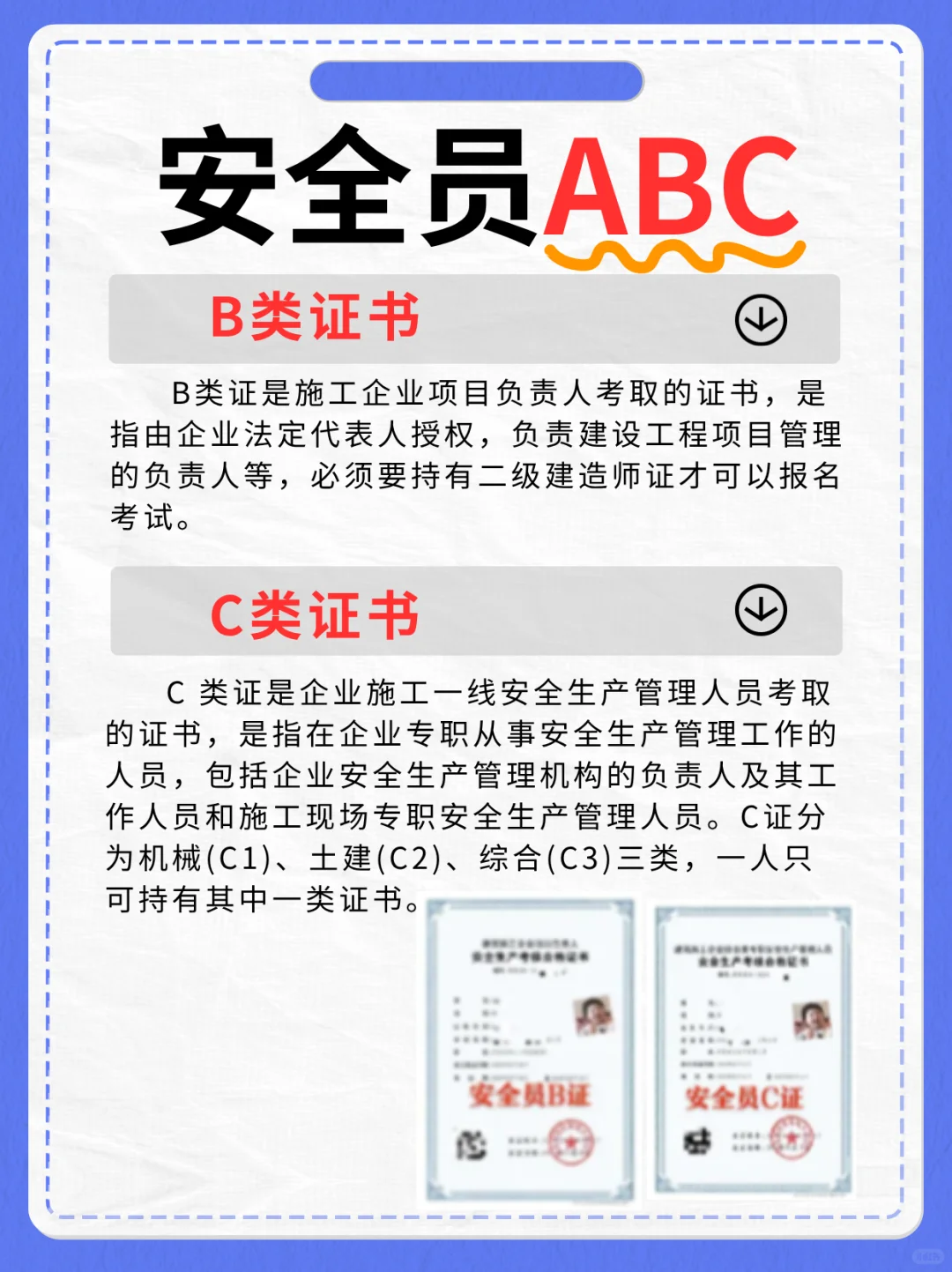 安全员 ABC 证基础认知