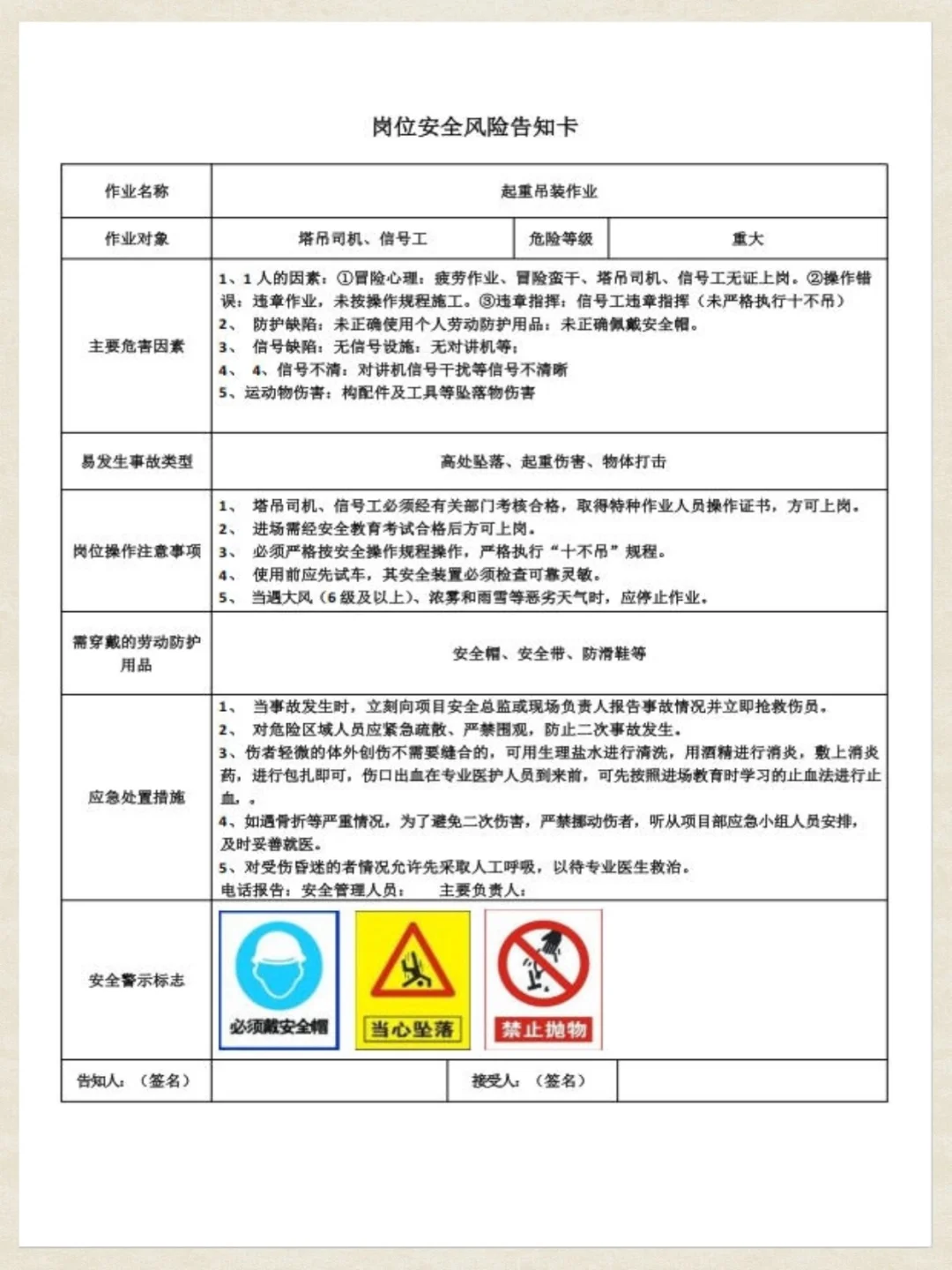 工地安全员，岗位安全风险告知卡！！！