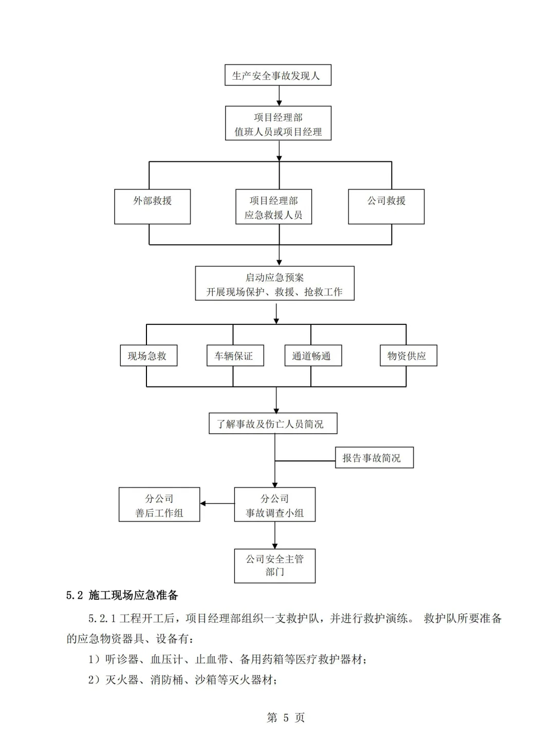 中建的安全员档案盒真的牛！