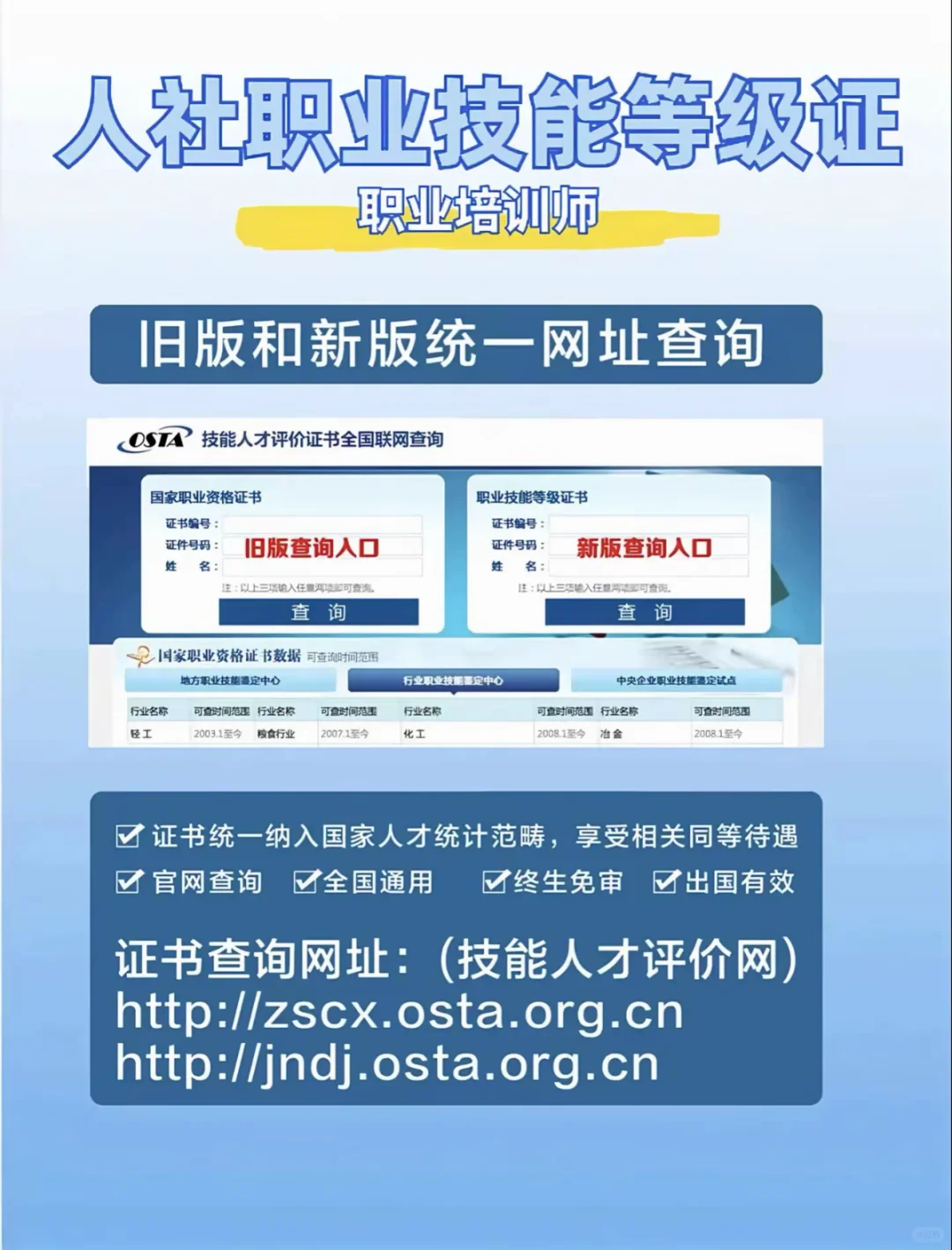 人社部无人机驾驶员，人社部考试安排