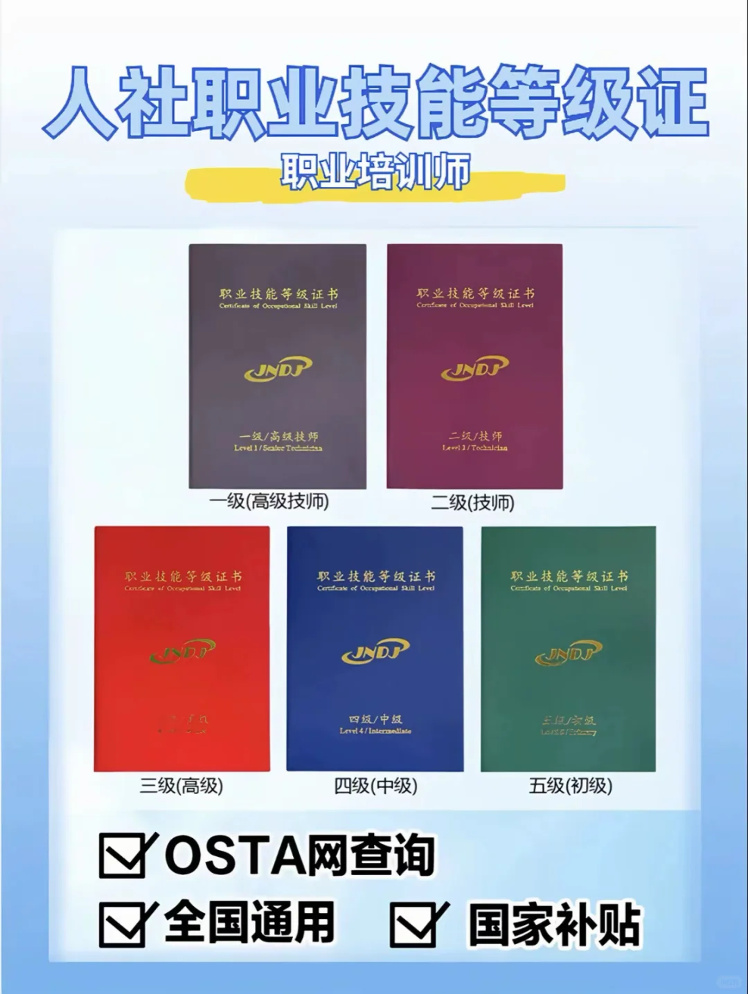 人社部无人机驾驶员，人社部考试安排