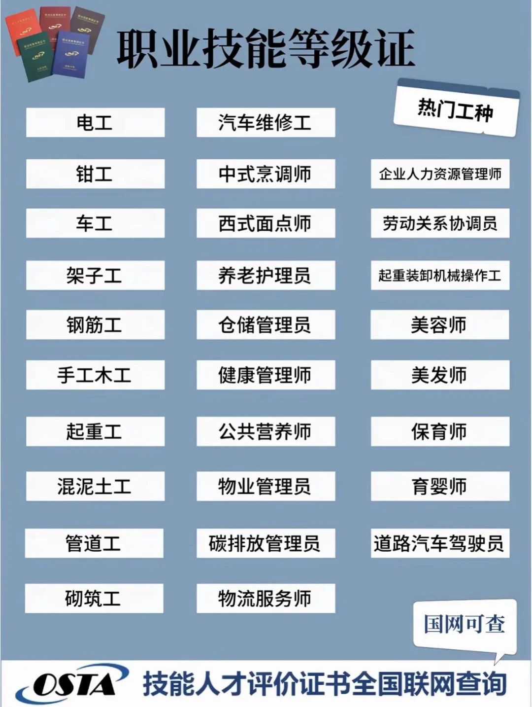 人社部无人机驾驶员，人社部考试安排