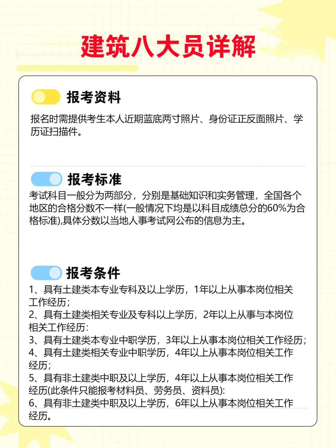 标准员岗位证书报考资料分享