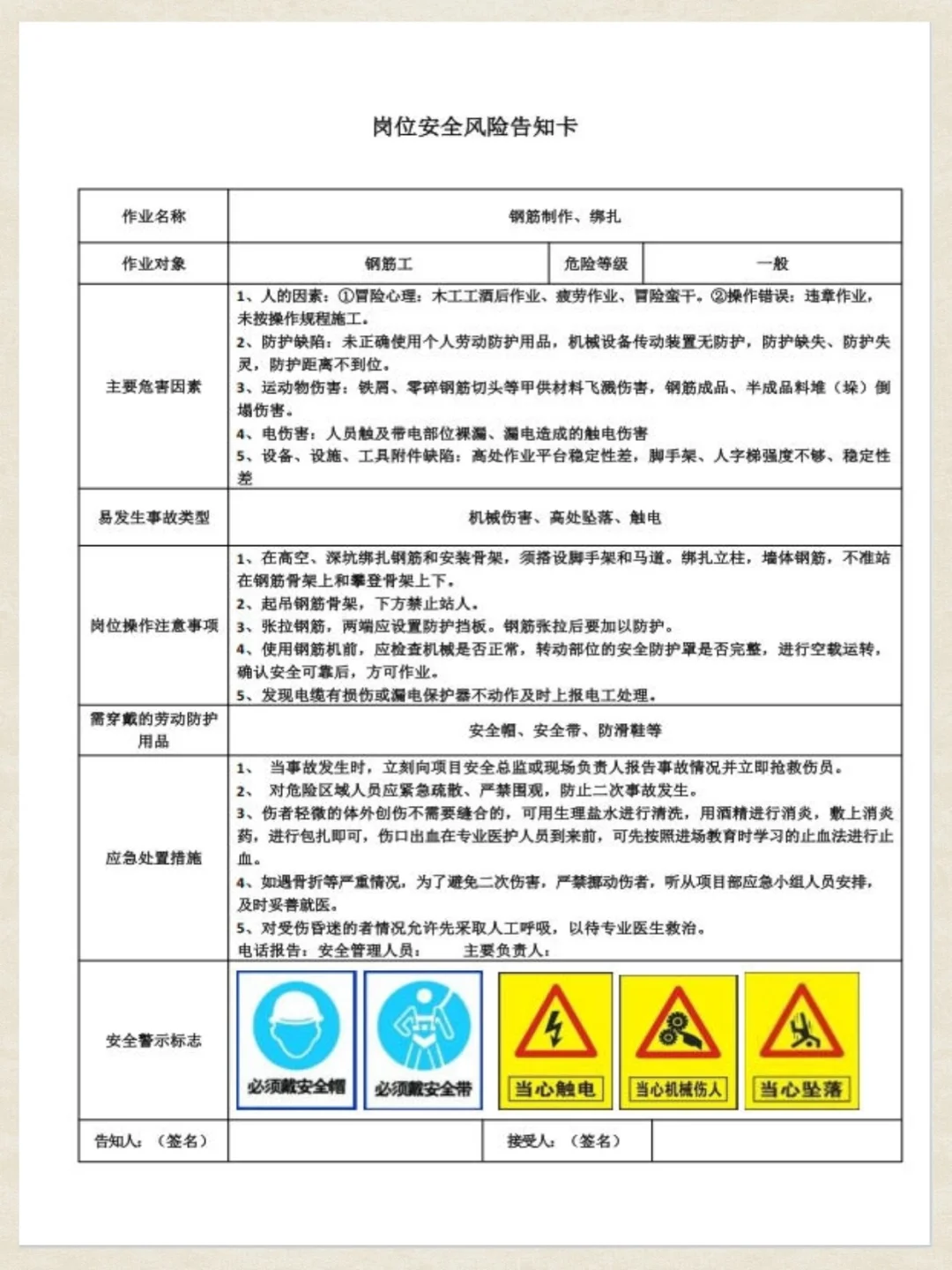 工地安全员，岗位安全风险告知卡！！！