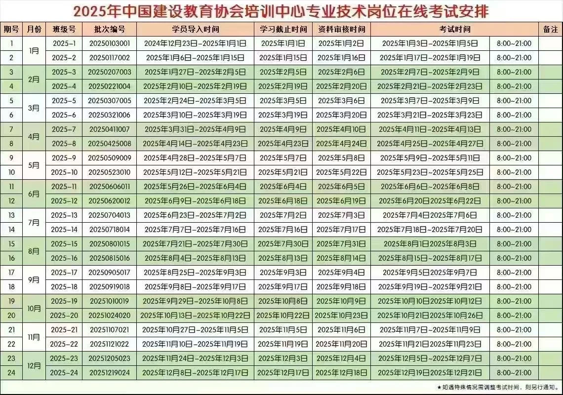 八大员，新出、一手