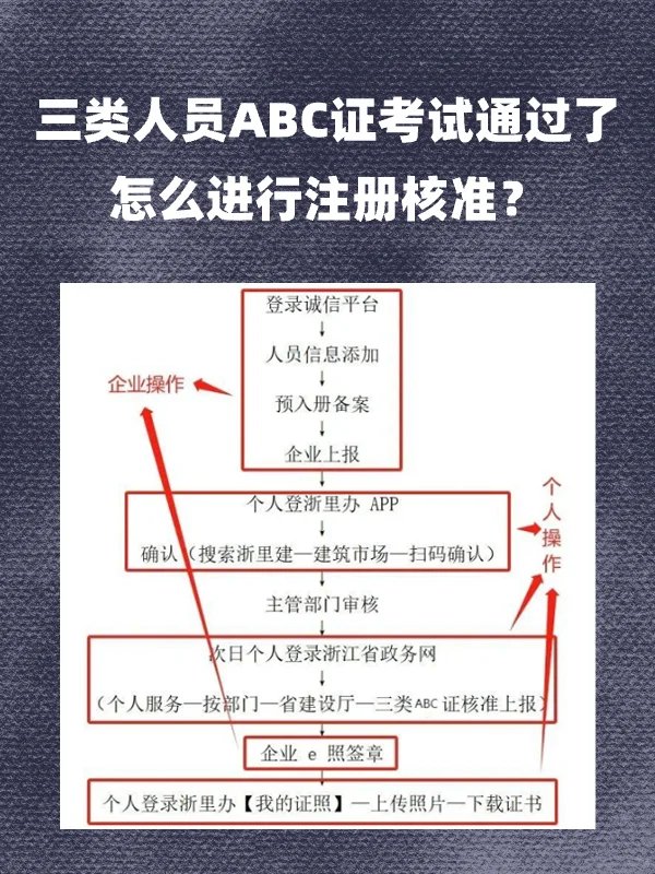 安全员证书下载安管三类人员备案注册流程