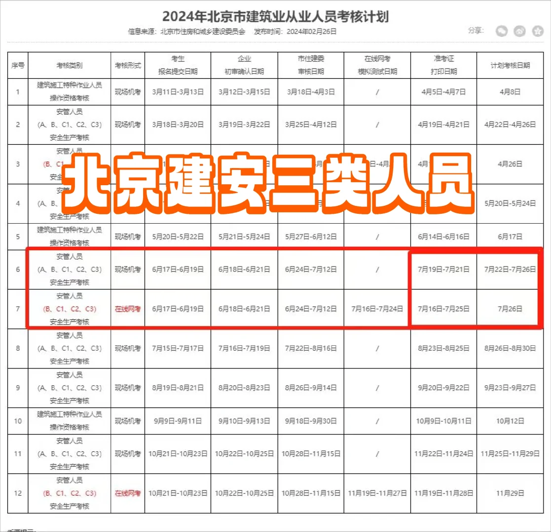 北京建安三类人员7月考试来了