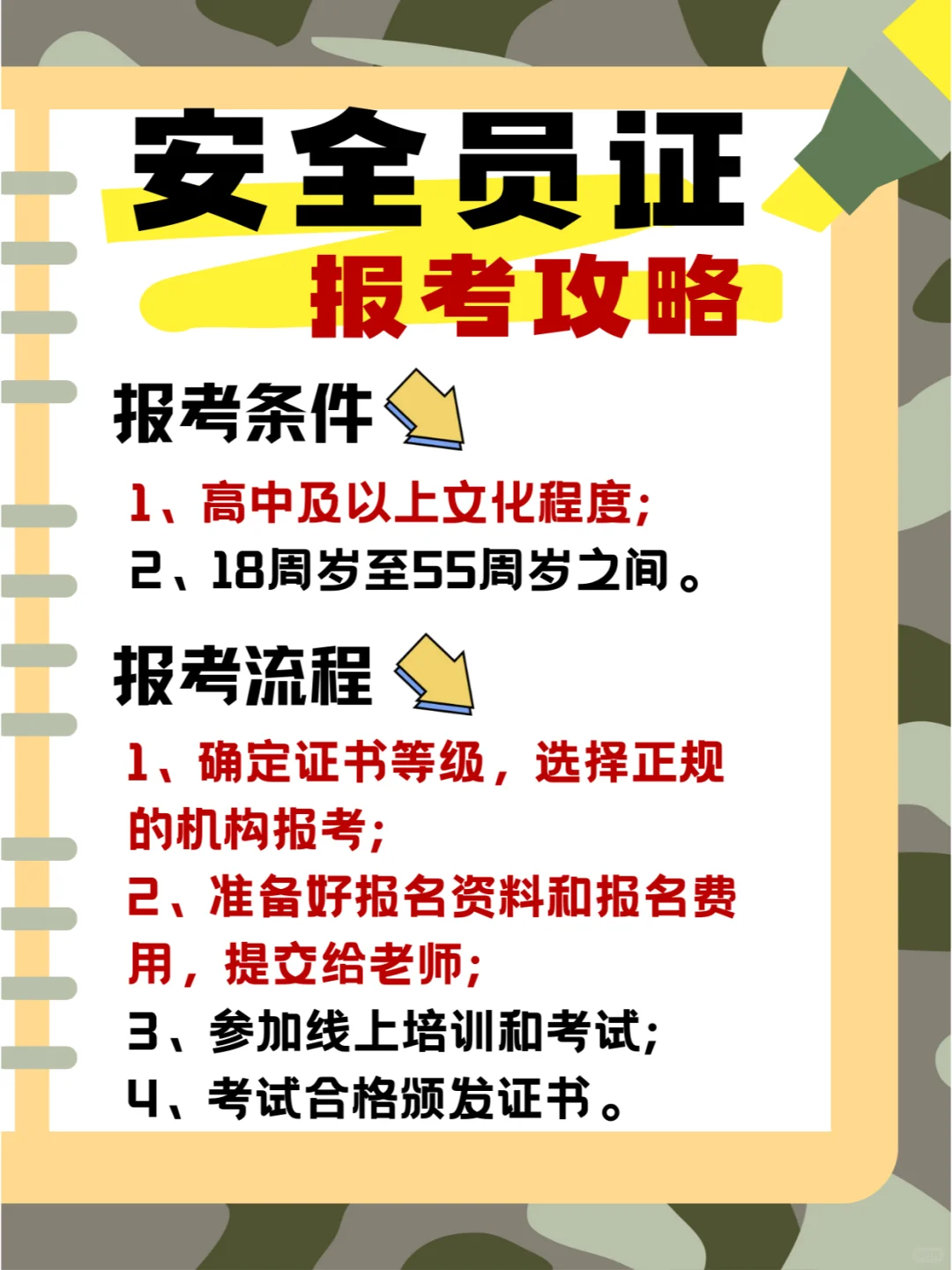 考证指南‼️2023安全员报考流程，收藏📝