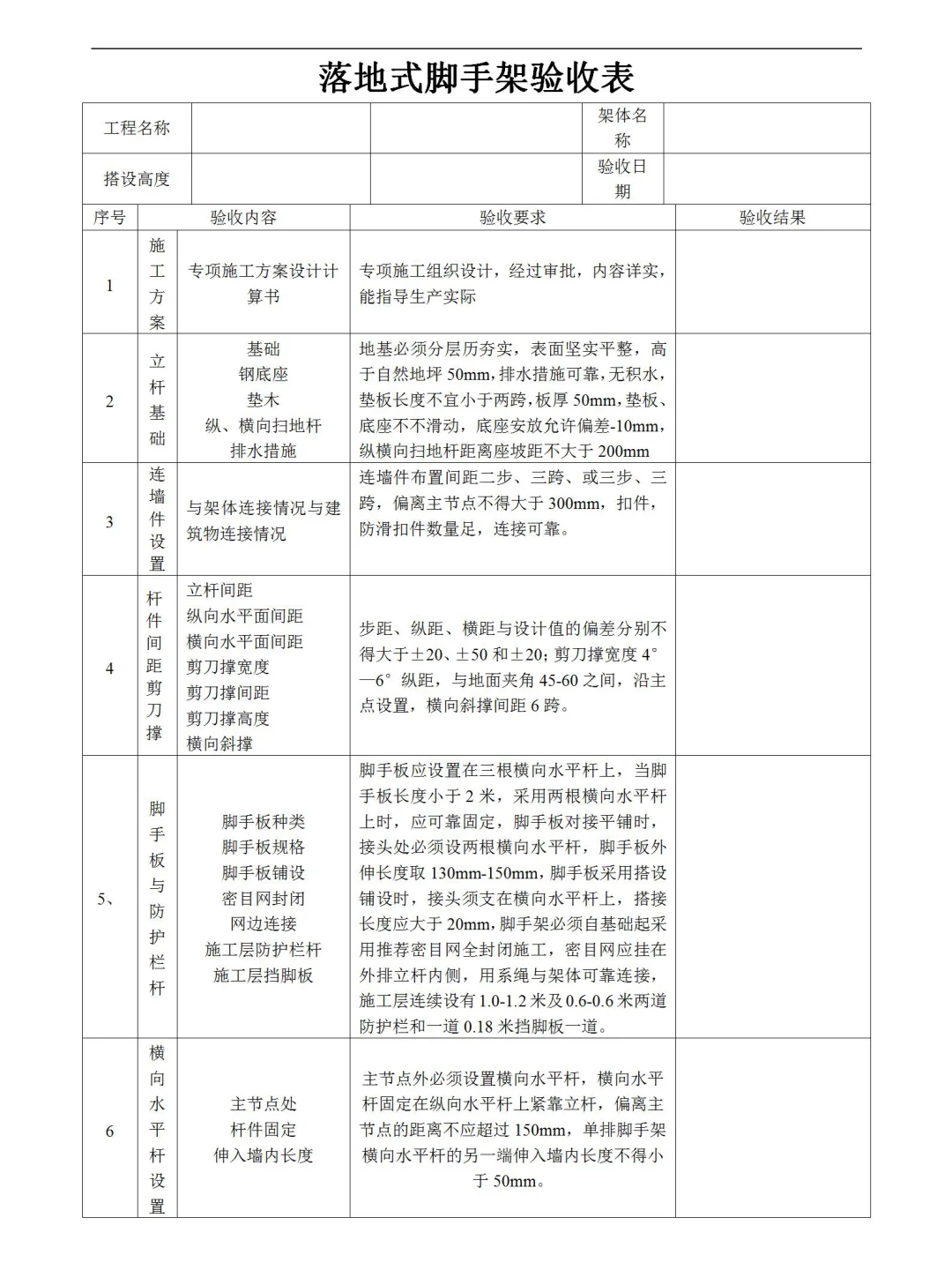 中建的安全员档案盒真的牛！
