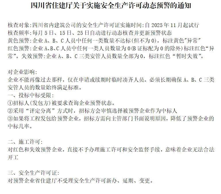 四川住建厅关于实施安全生产许可证动态预警