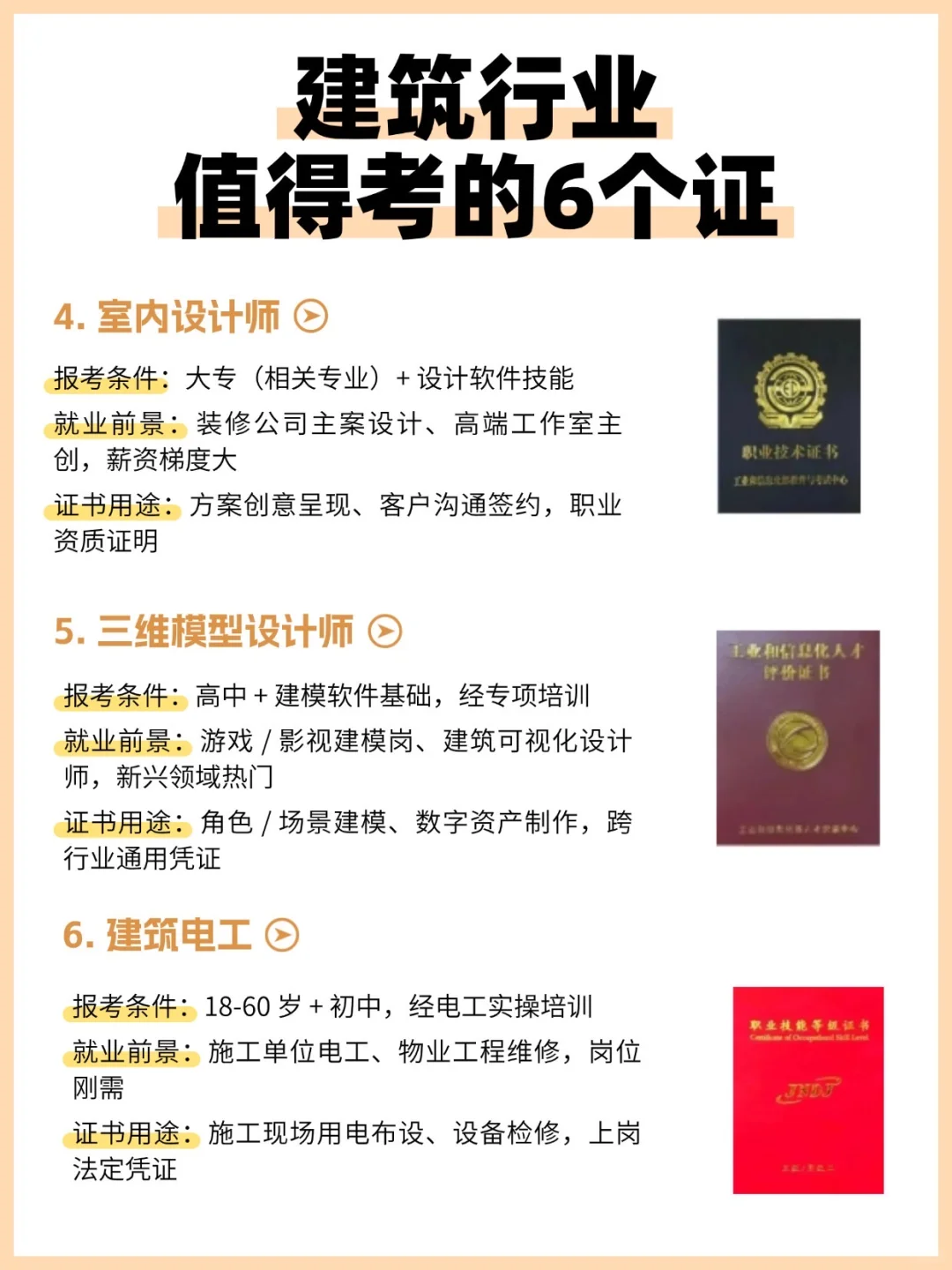 建筑行业值得考的6个证！