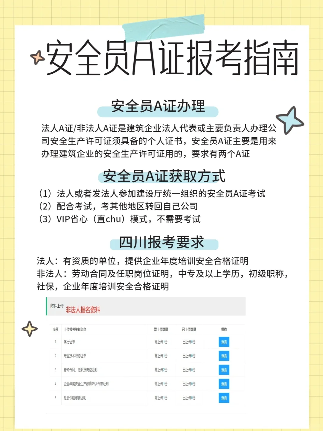 安全员A证报考指南✅