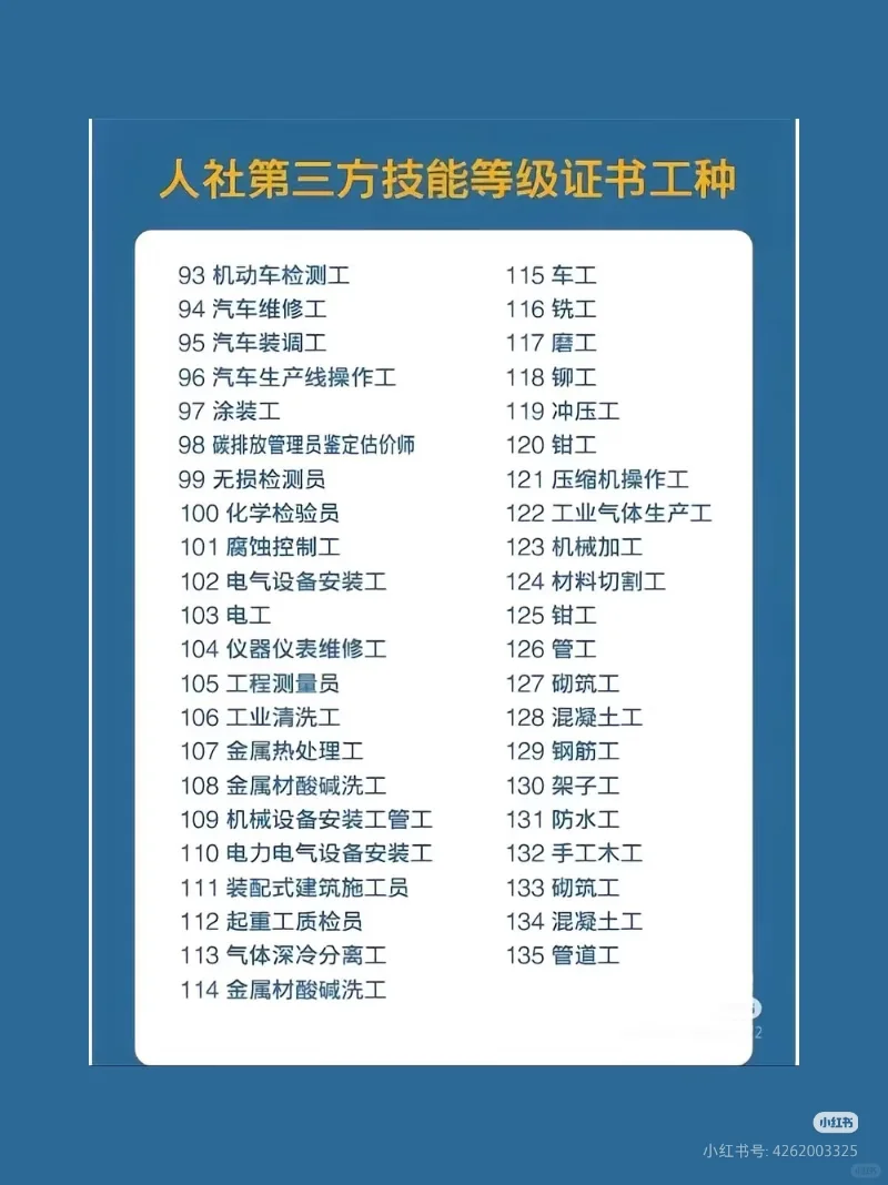 突然觉得人社职业技能证书也不难拿