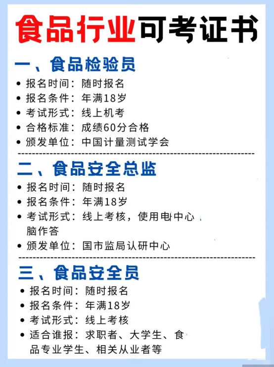 食品专业考证指南！这几个值得考！上岗必备
