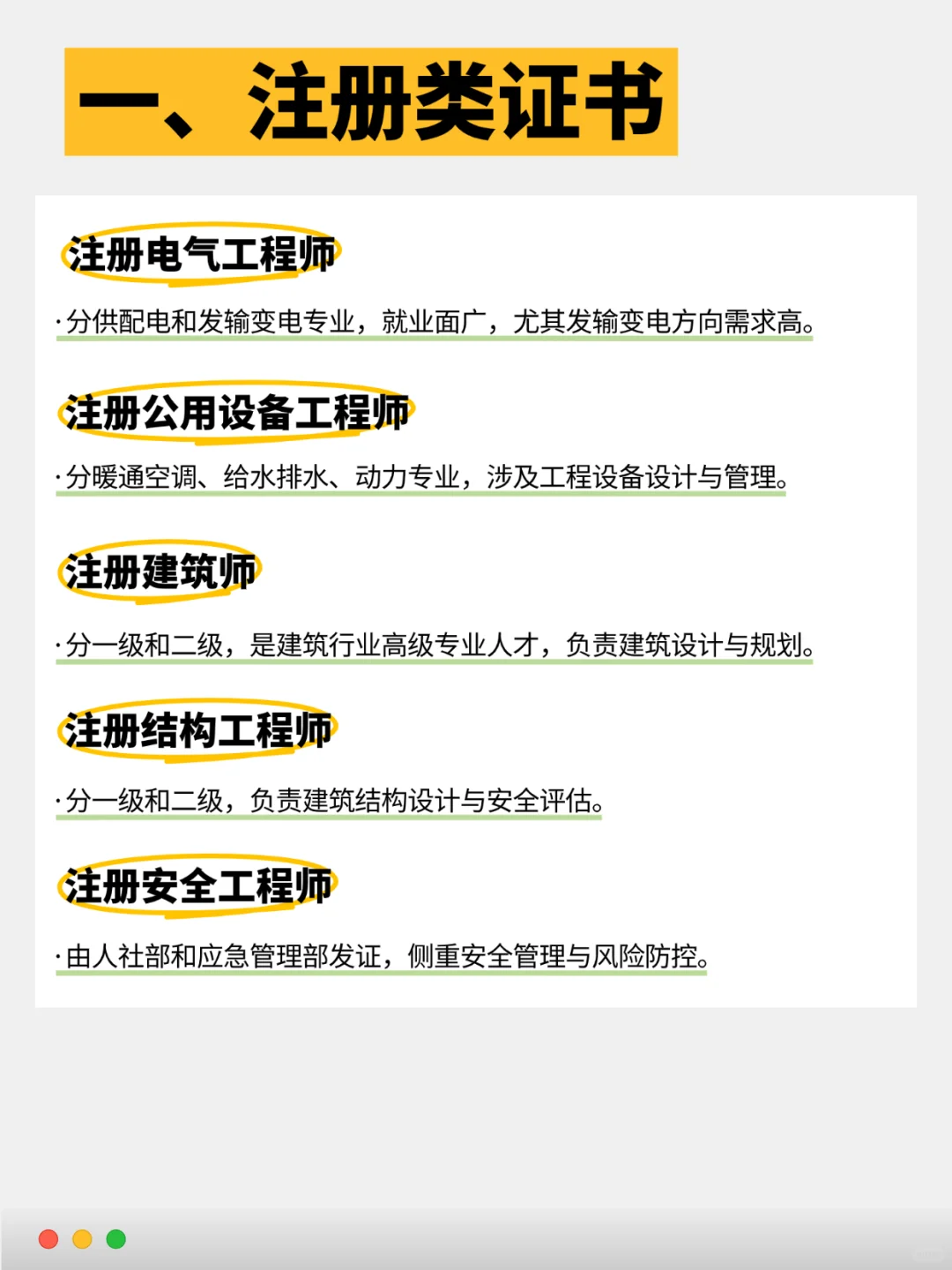 建筑工程考证指南：常用证书汇总