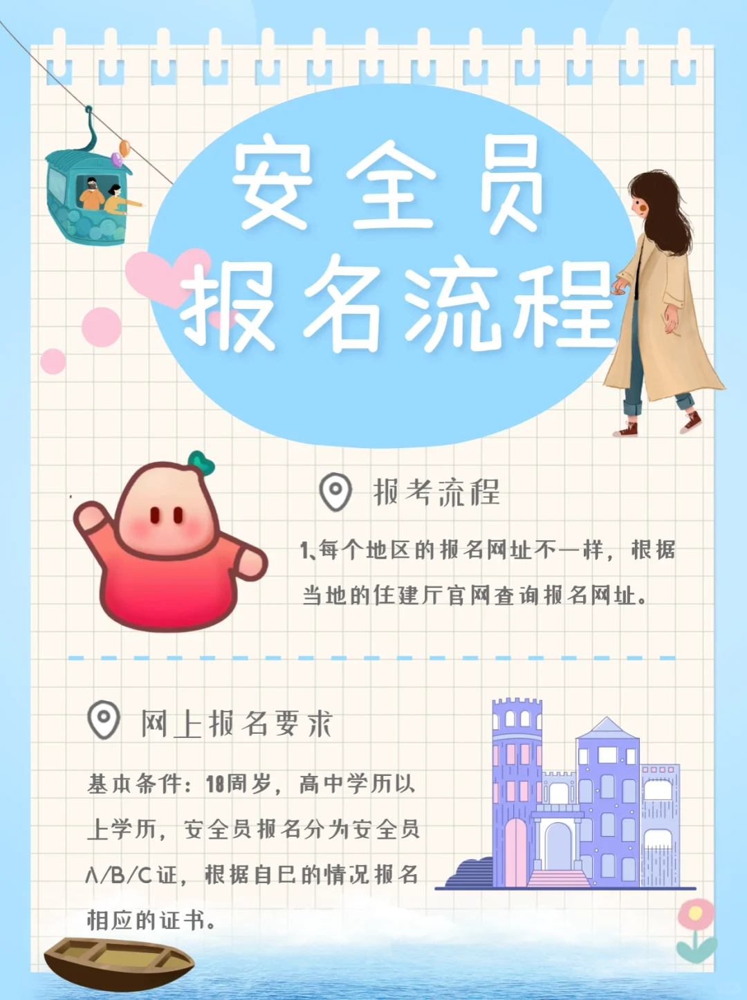 还不知道怎么报名？这篇就够了！