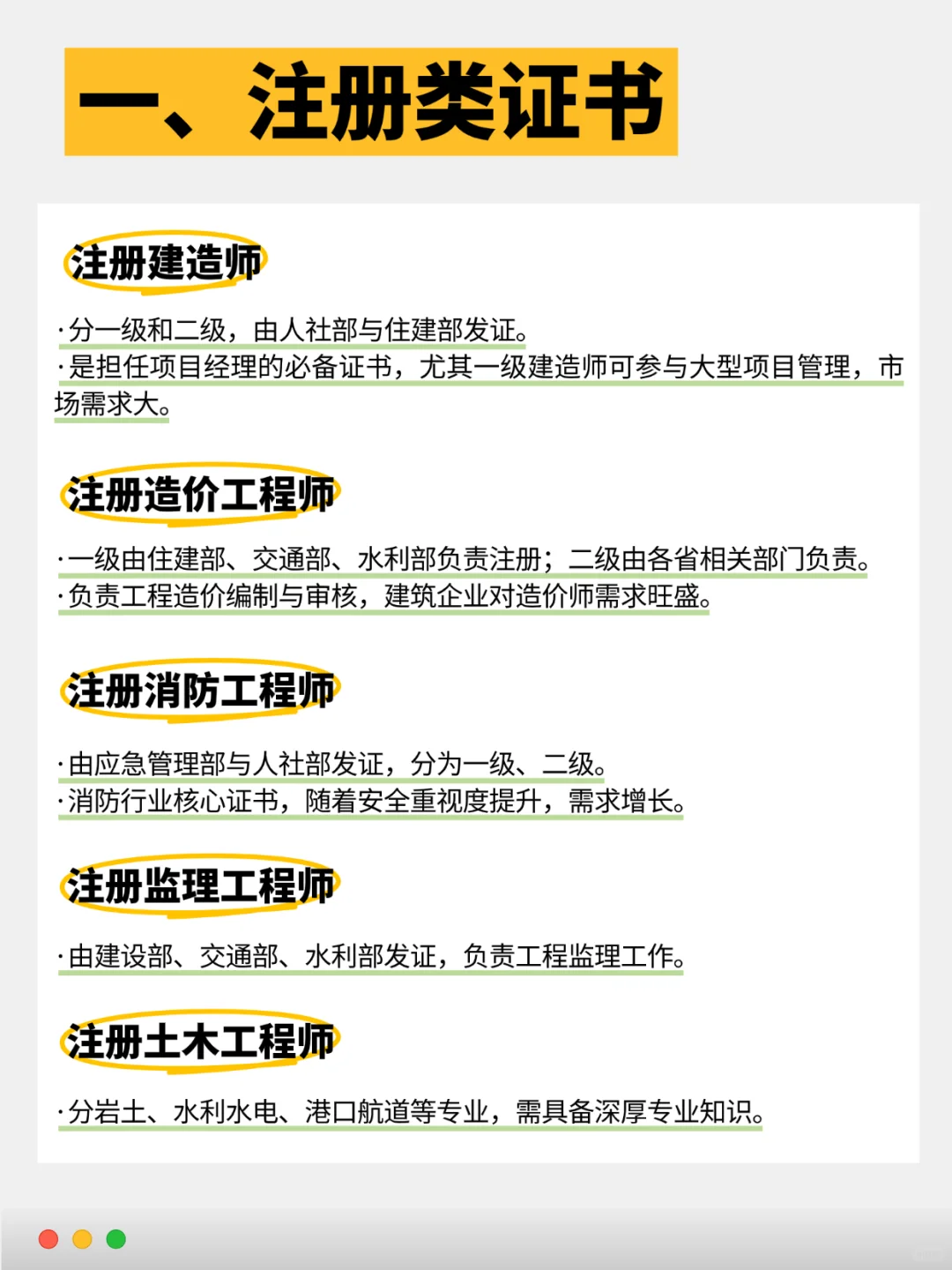 建筑工程考证指南：常用证书汇总