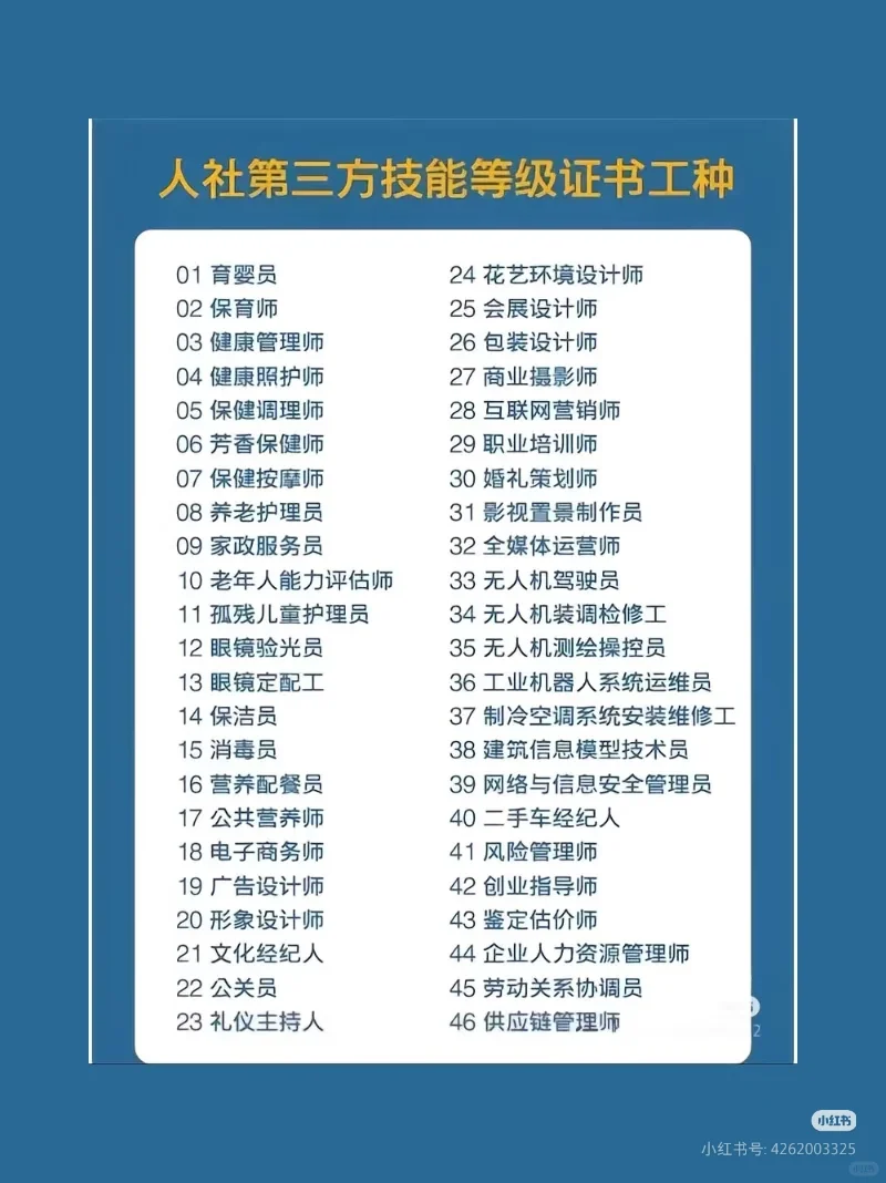 突然觉得人社职业技能证书也不难拿