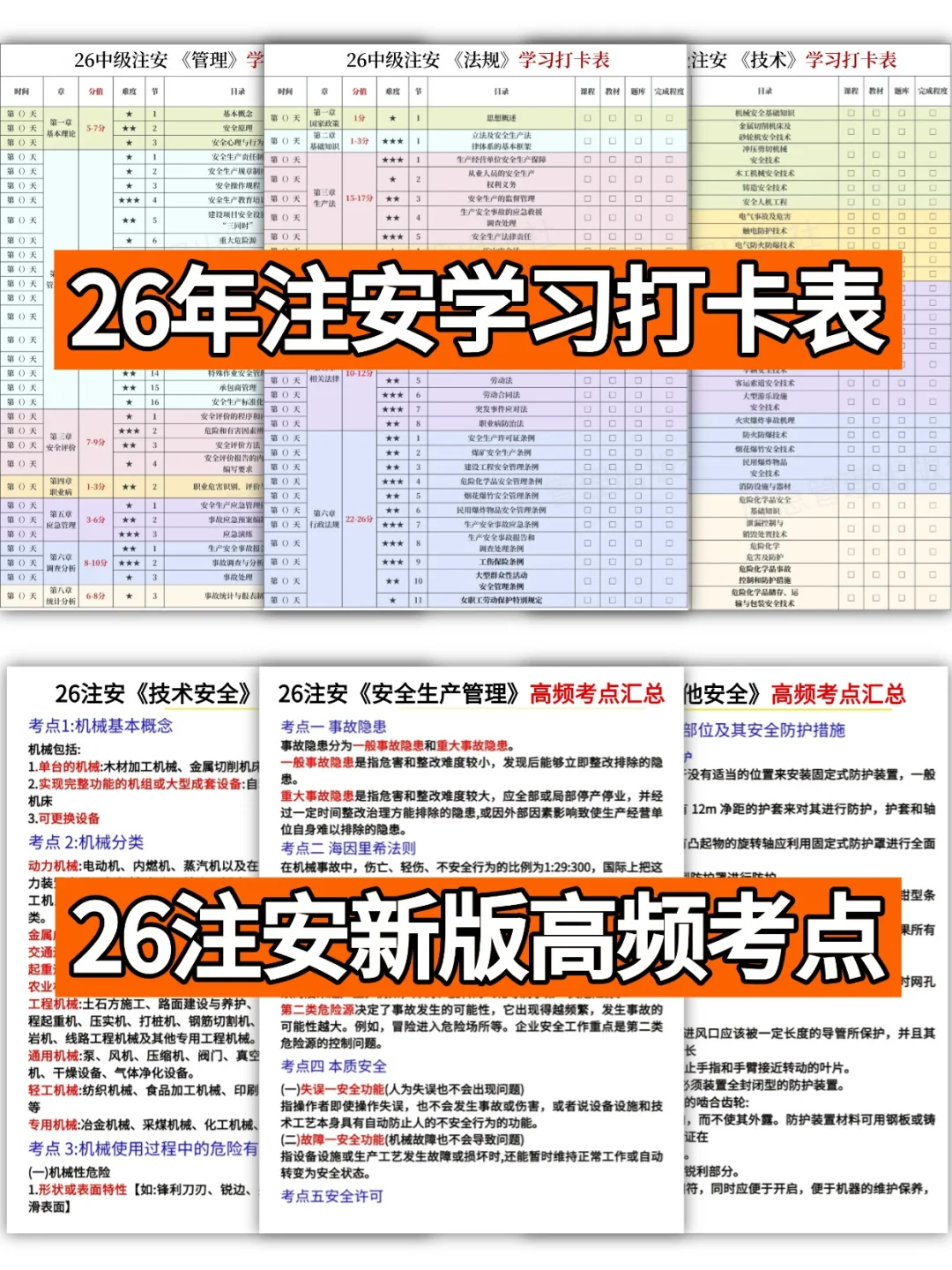 给大家普及一下中级注安一次过4科的强度！
